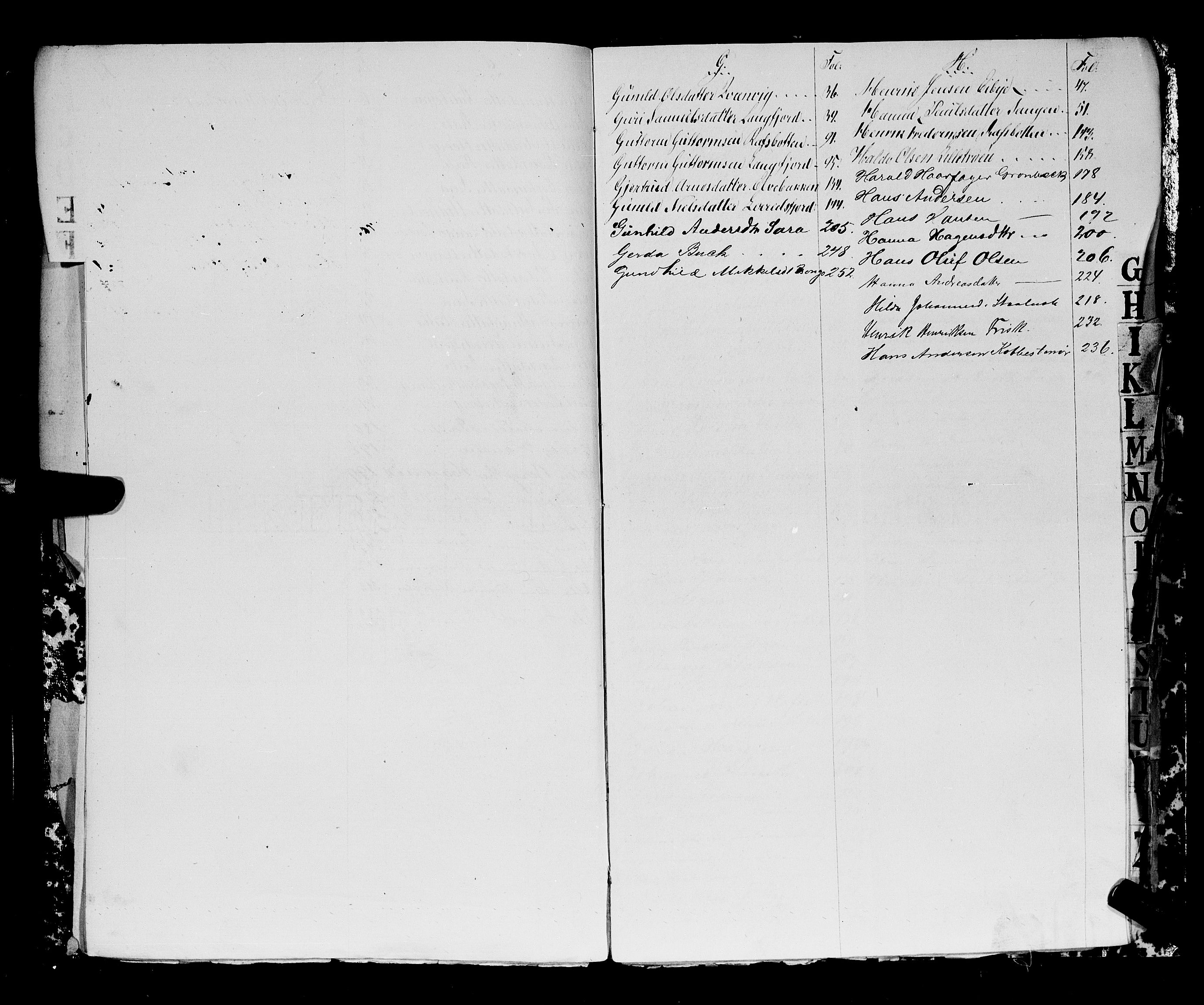 Senja og Tromsø sorenskriveri , SATØ/SATØ-31/H/Hg, 1782-1854, p. 7034