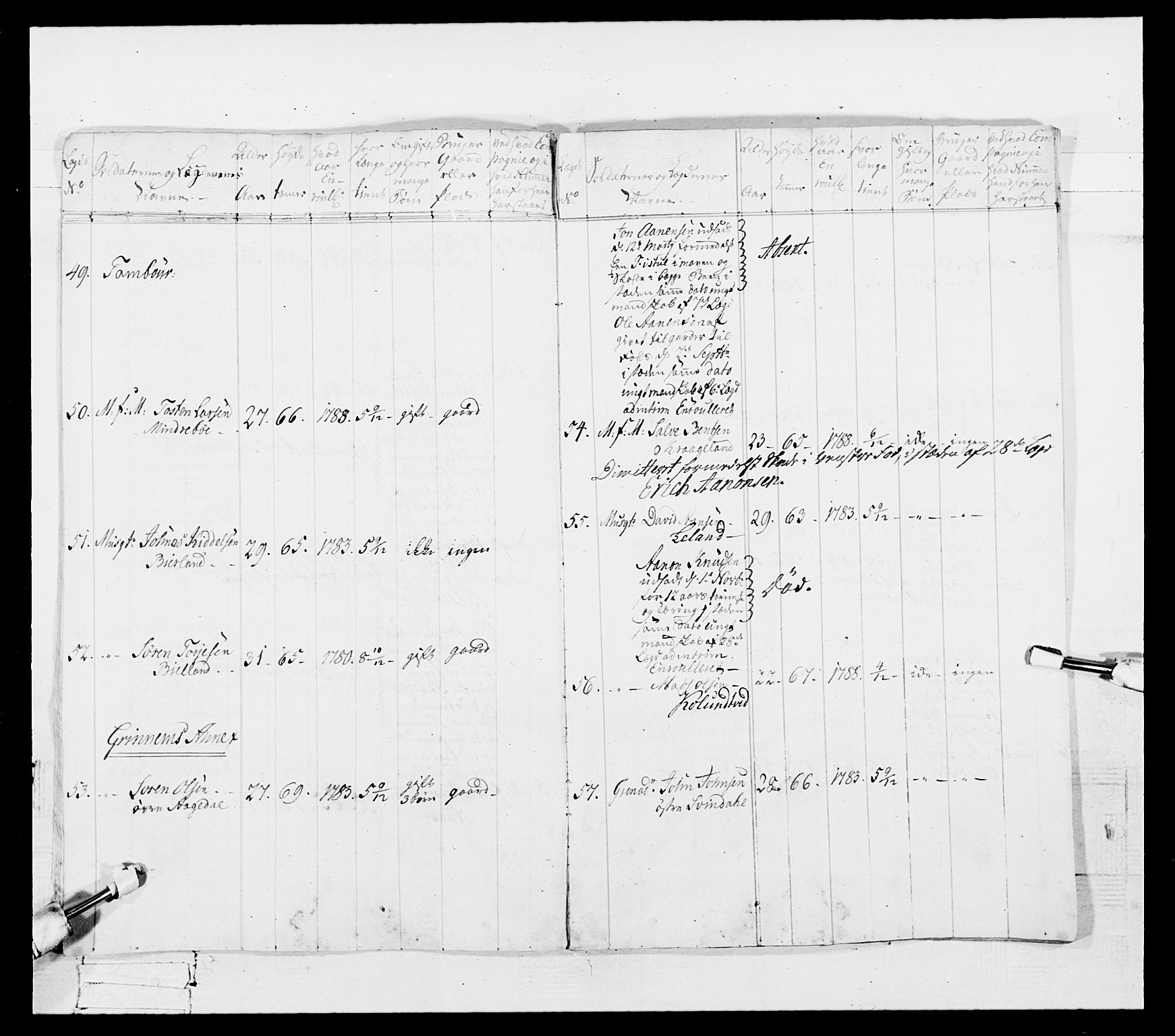 Generalitets- og kommissariatskollegiet, Det kongelige norske kommissariatskollegium, AV/RA-EA-5420/E/Eh/L0107: 2. Vesterlenske nasjonale infanteriregiment, 1782-1789, p. 298