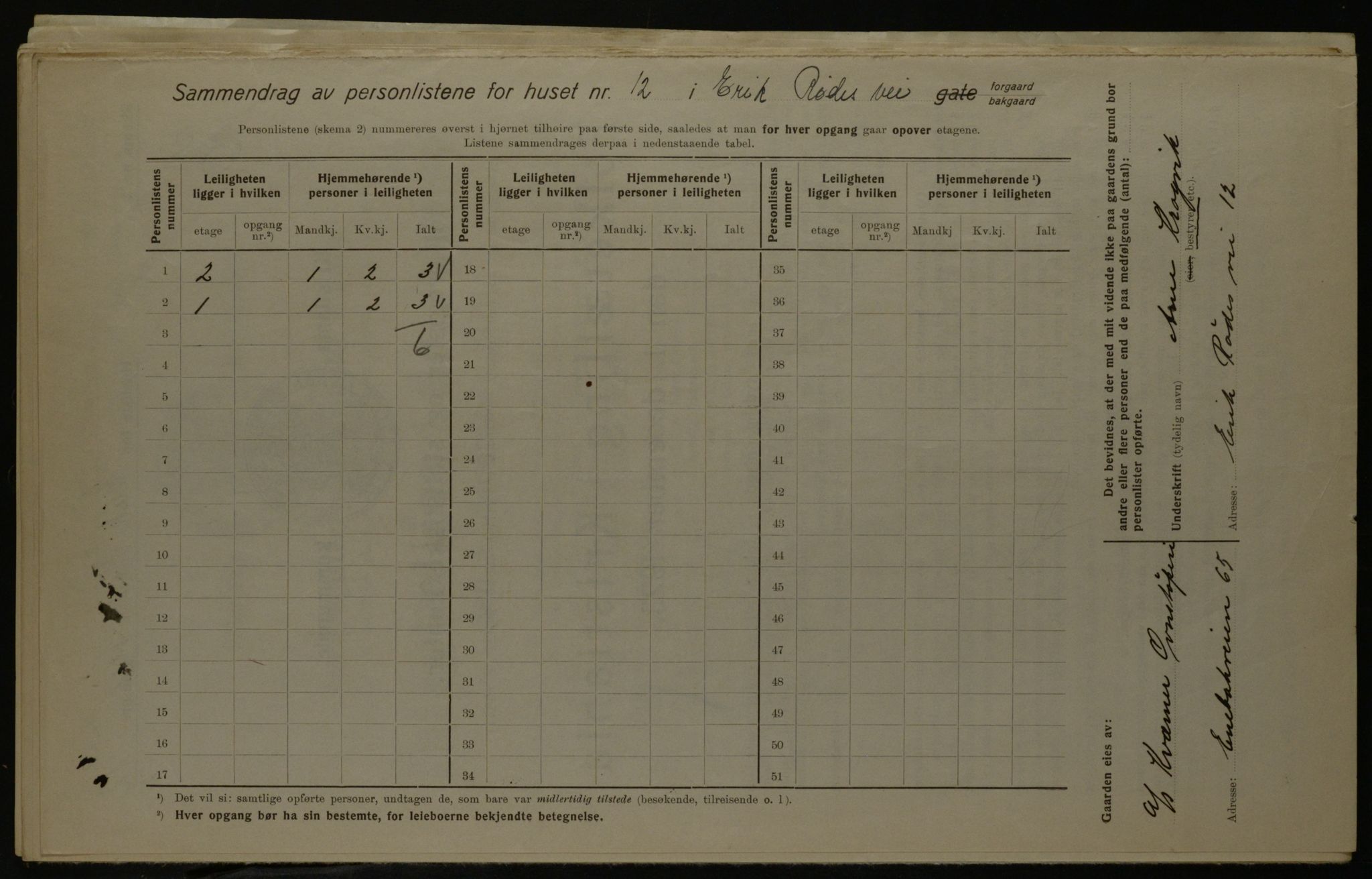 OBA, Municipal Census 1923 for Kristiania, 1923, p. 21758