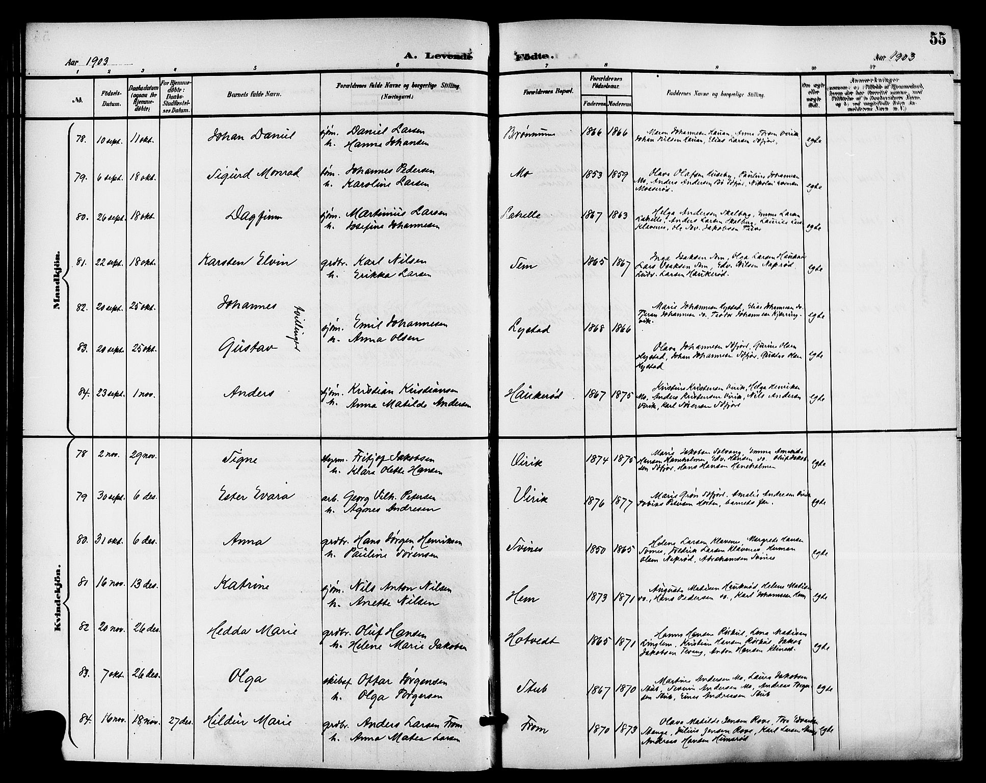 Sandar kirkebøker, AV/SAKO-A-243/G/Ga/L0002: Parish register (copy) no. 2, 1900-1915, p. 55