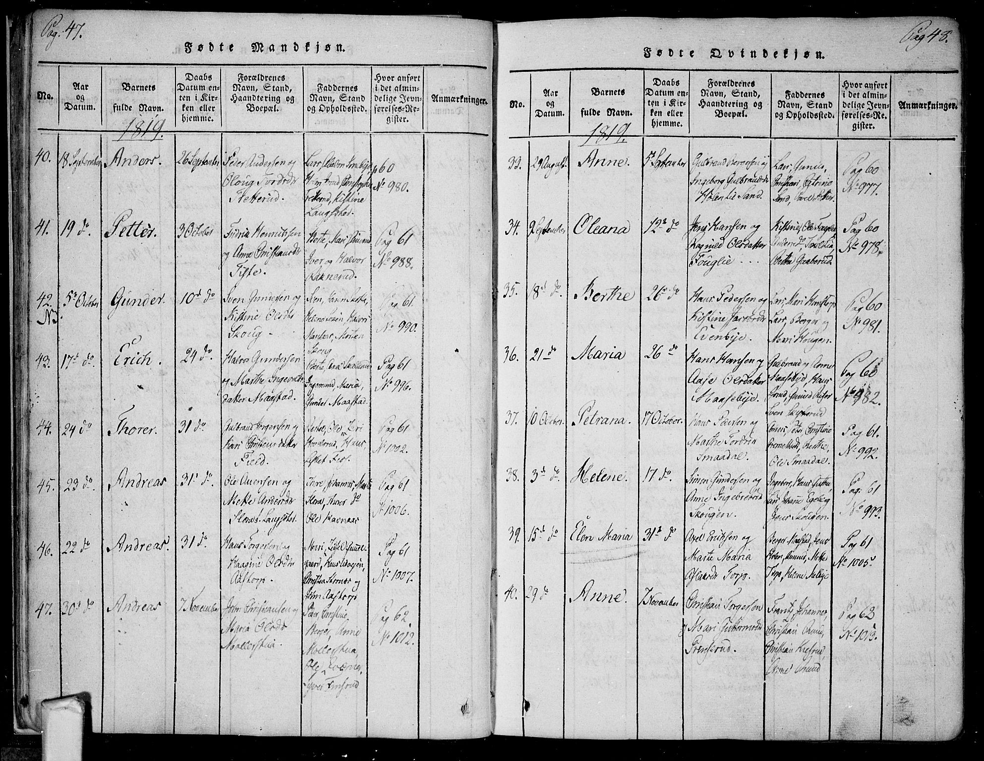 Trøgstad prestekontor Kirkebøker, SAO/A-10925/F/Fa/L0006: Parish register (official) no. I 6, 1815-1844, p. 47-48