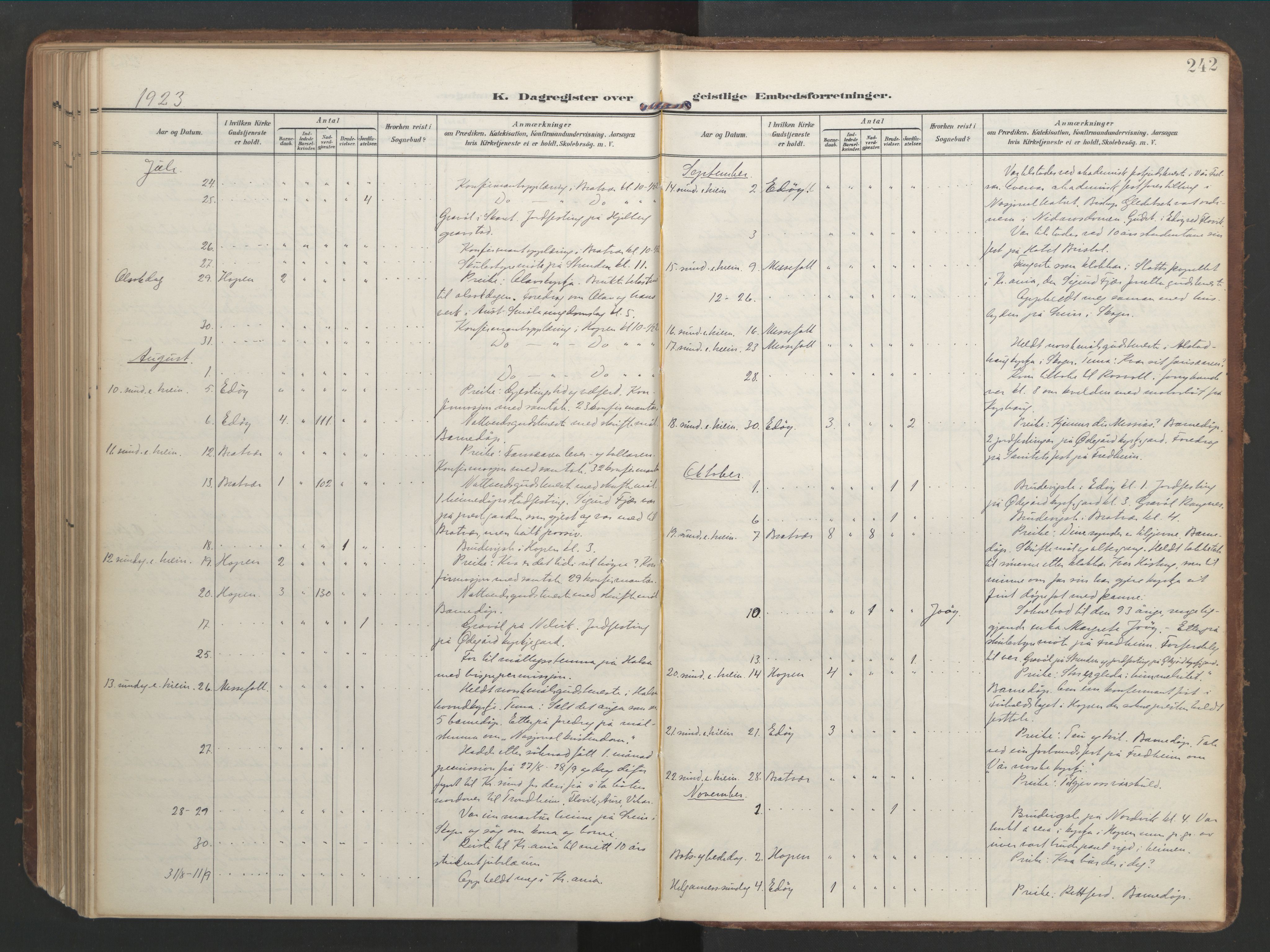 Ministerialprotokoller, klokkerbøker og fødselsregistre - Møre og Romsdal, SAT/A-1454/583/L0955: Parish register (official) no. 583A02, 1907-1926, p. 242