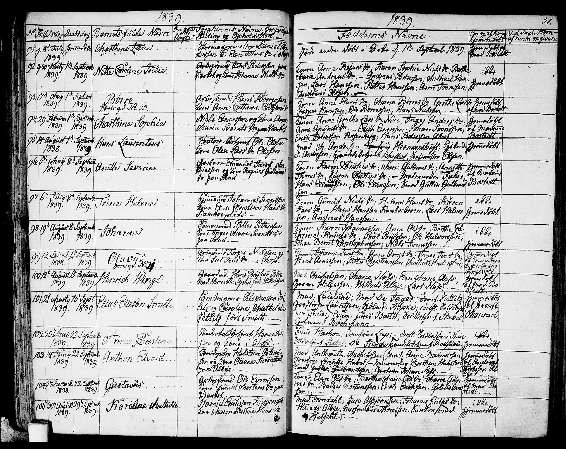 Moss prestekontor Kirkebøker, AV/SAO-A-2003/G/Ga/L0001: Parish register (copy) no. I 1, 1835-1851, p. 37