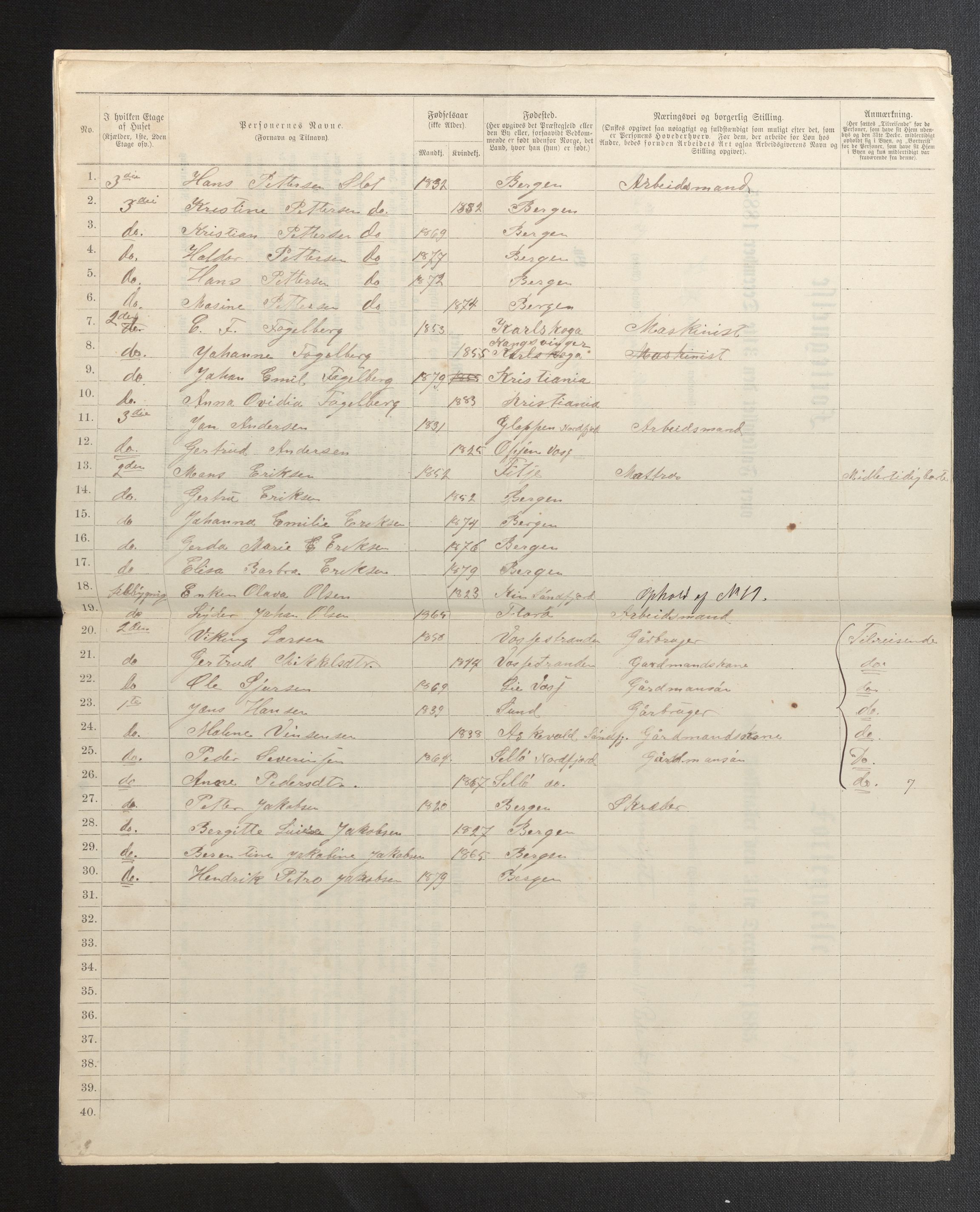 SAB, 1885 census for 1301 Bergen, 1885, p. 3568