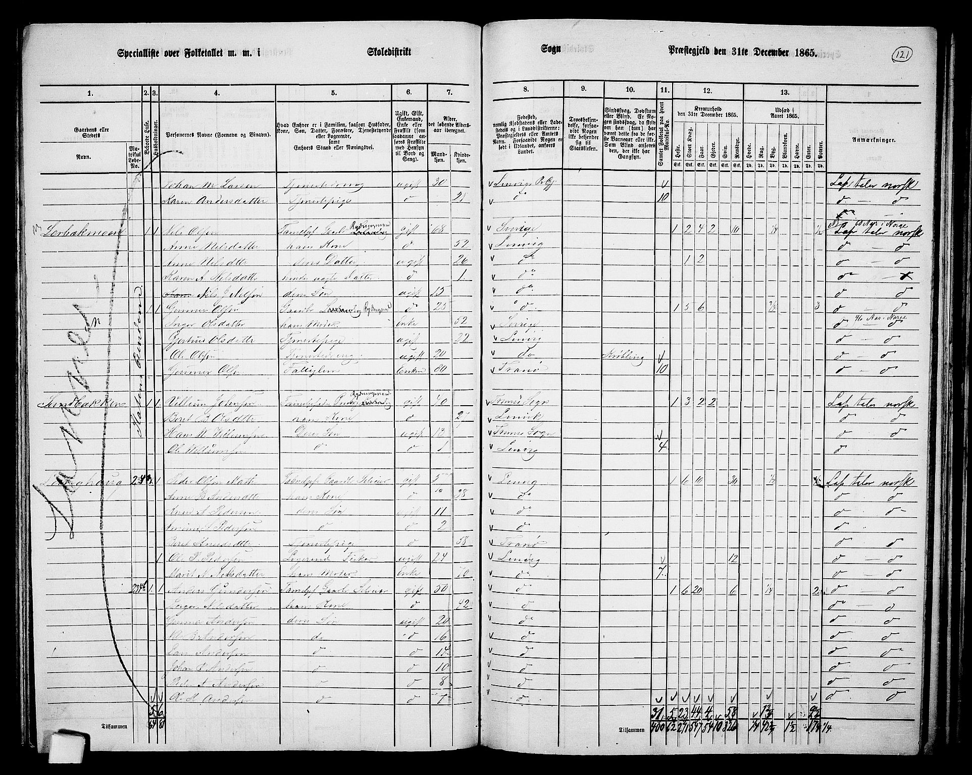 RA, 1865 census for Lenvik, 1865, p. 108