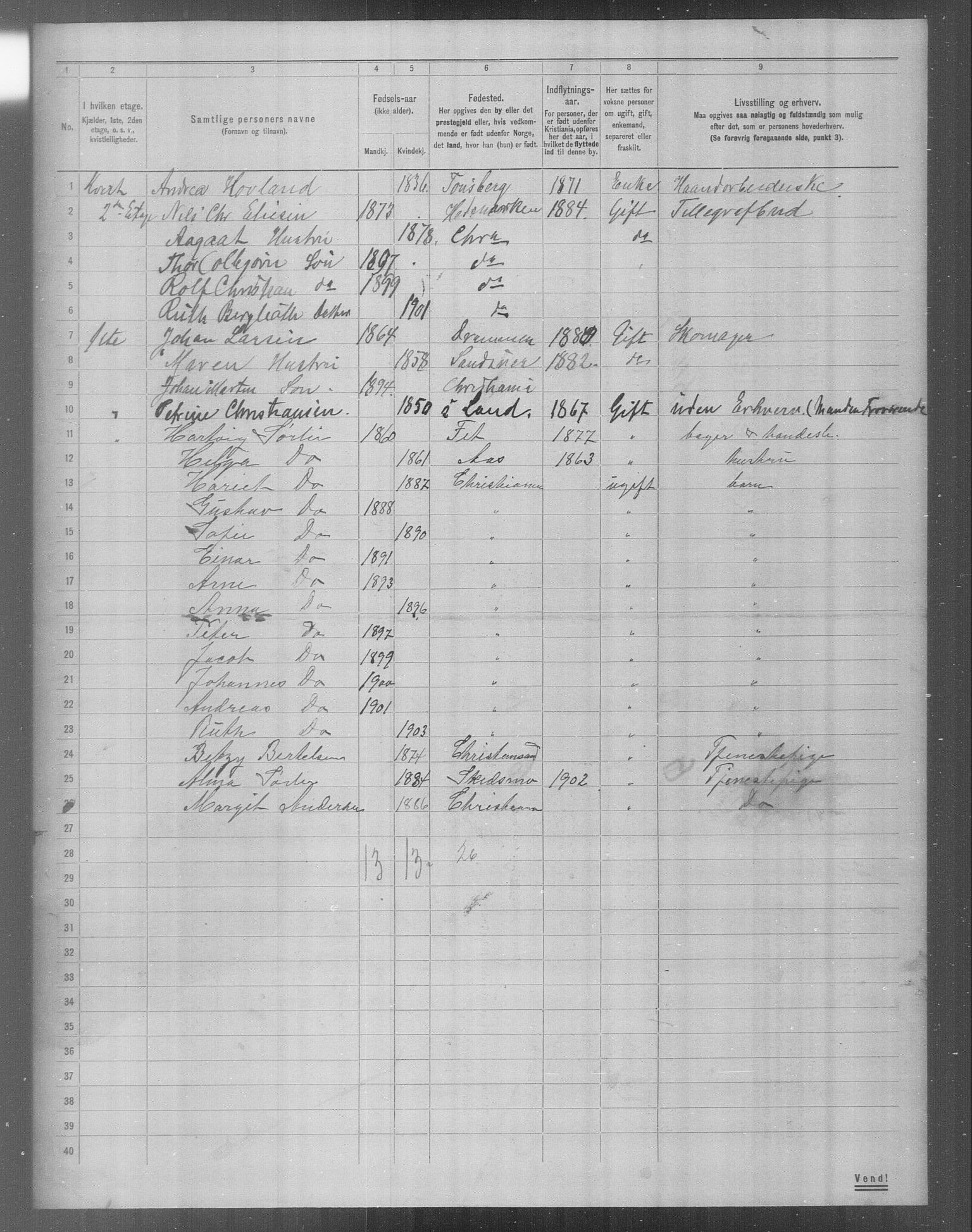 OBA, Municipal Census 1904 for Kristiania, 1904, p. 18884