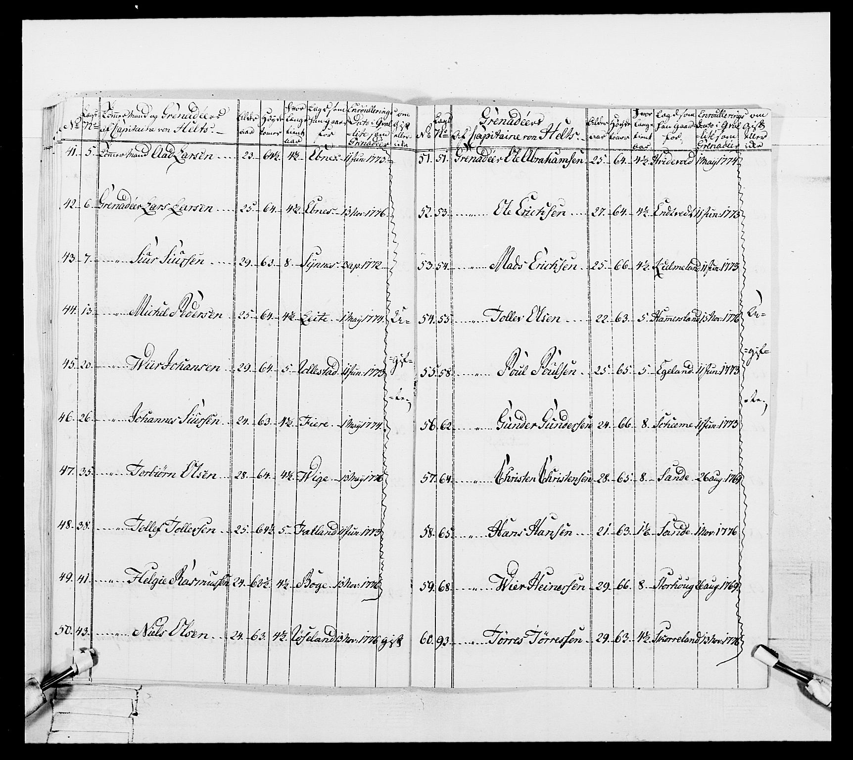 Generalitets- og kommissariatskollegiet, Det kongelige norske kommissariatskollegium, AV/RA-EA-5420/E/Eh/L0106: 2. Vesterlenske nasjonale infanteriregiment, 1774-1780, p. 117