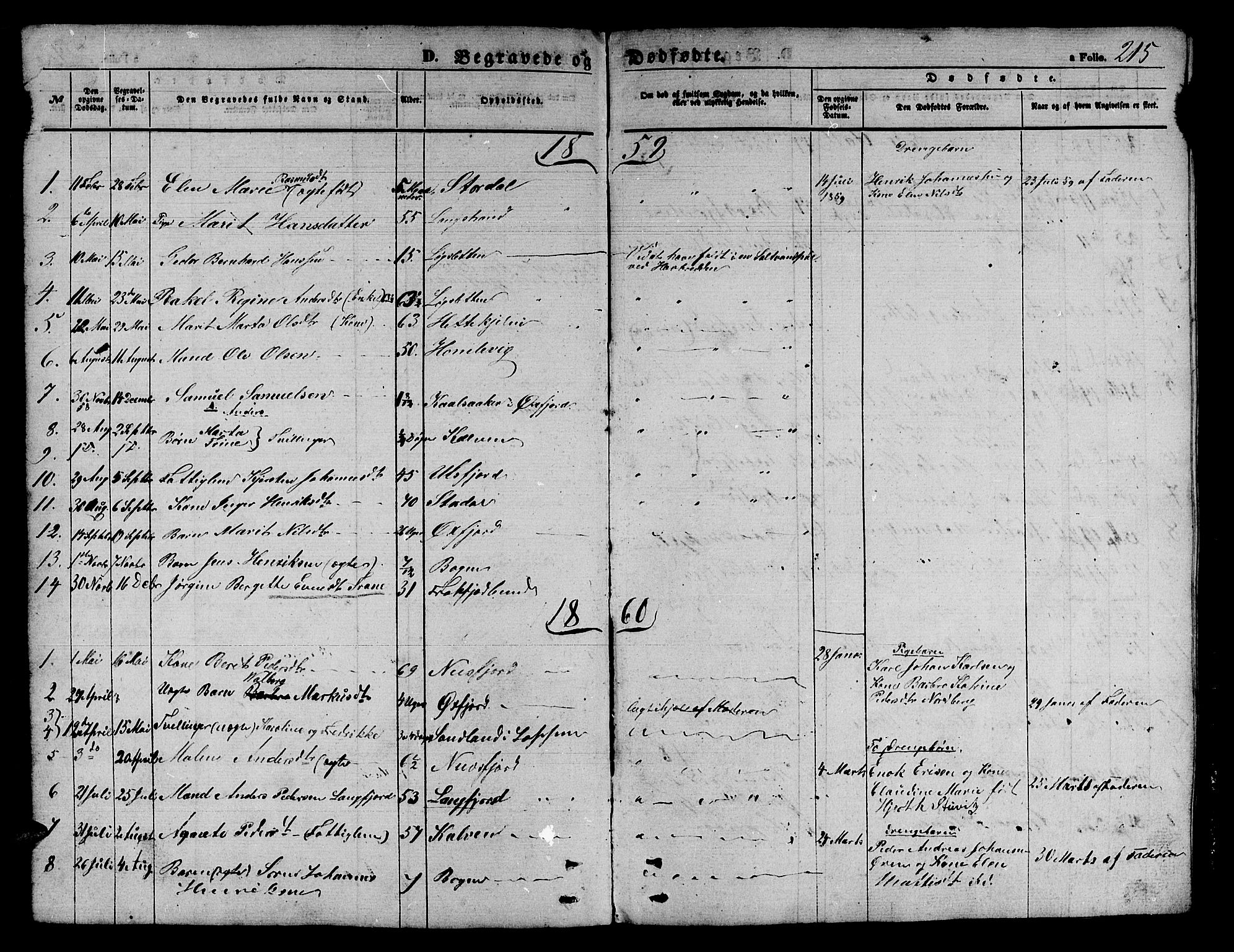 Loppa sokneprestkontor, SATØ/S-1339/H/Hb/L0002klokker: Parish register (copy) no. 2, 1850-1880, p. 215