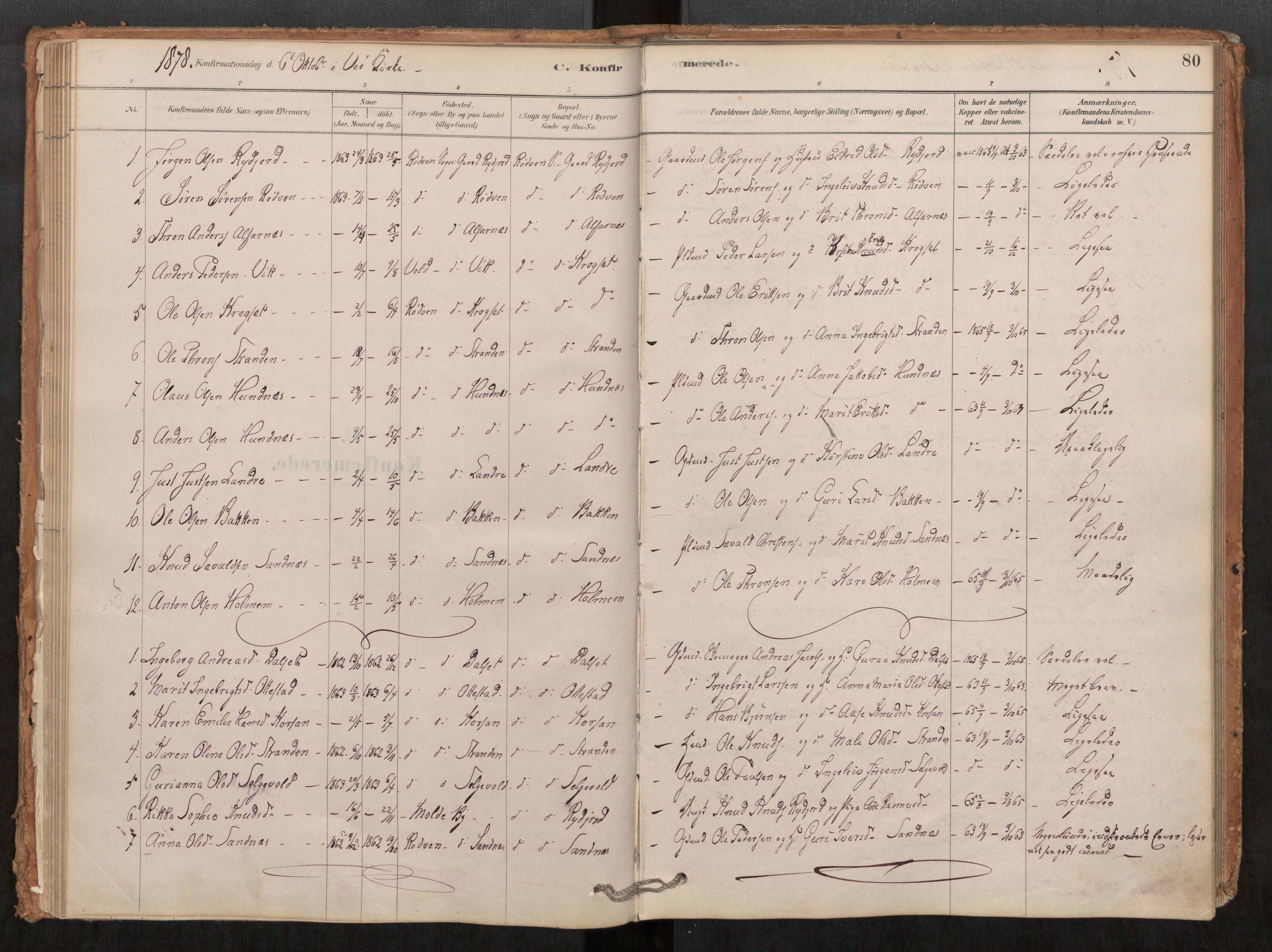 Ministerialprotokoller, klokkerbøker og fødselsregistre - Møre og Romsdal, SAT/A-1454/548/L0615: Parish register (official) no. 548A02, 1878-1906, p. 80