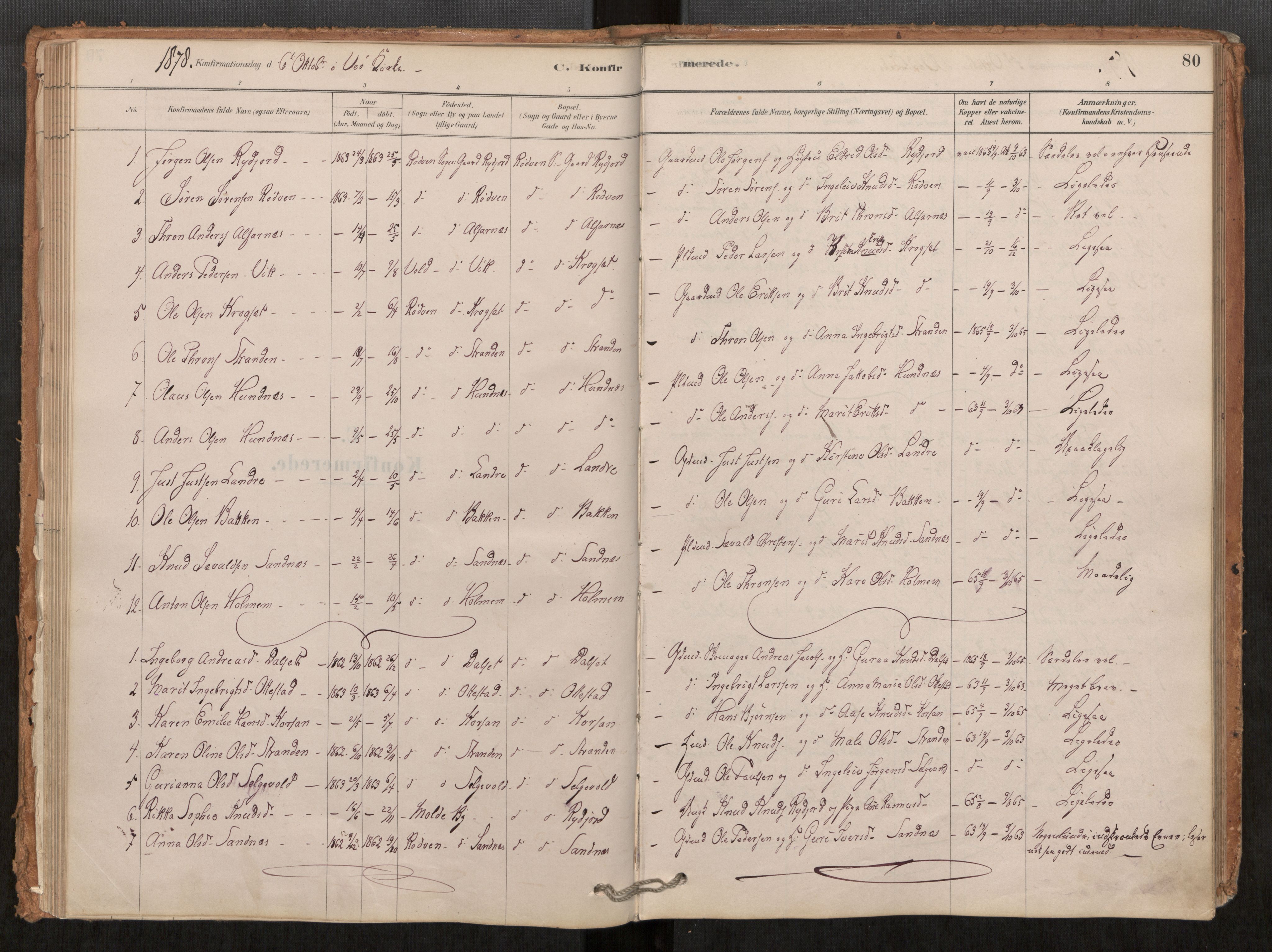 Ministerialprotokoller, klokkerbøker og fødselsregistre - Møre og Romsdal, AV/SAT-A-1454/548/L0615: Parish register (official) no. 548A02, 1878-1906, p. 80