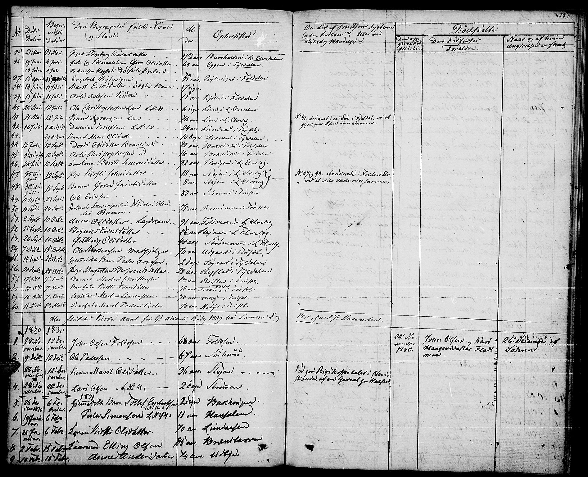 Tynset prestekontor, AV/SAH-PREST-058/H/Ha/Haa/L0019: Parish register (official) no. 19, 1829-1847, p. 287