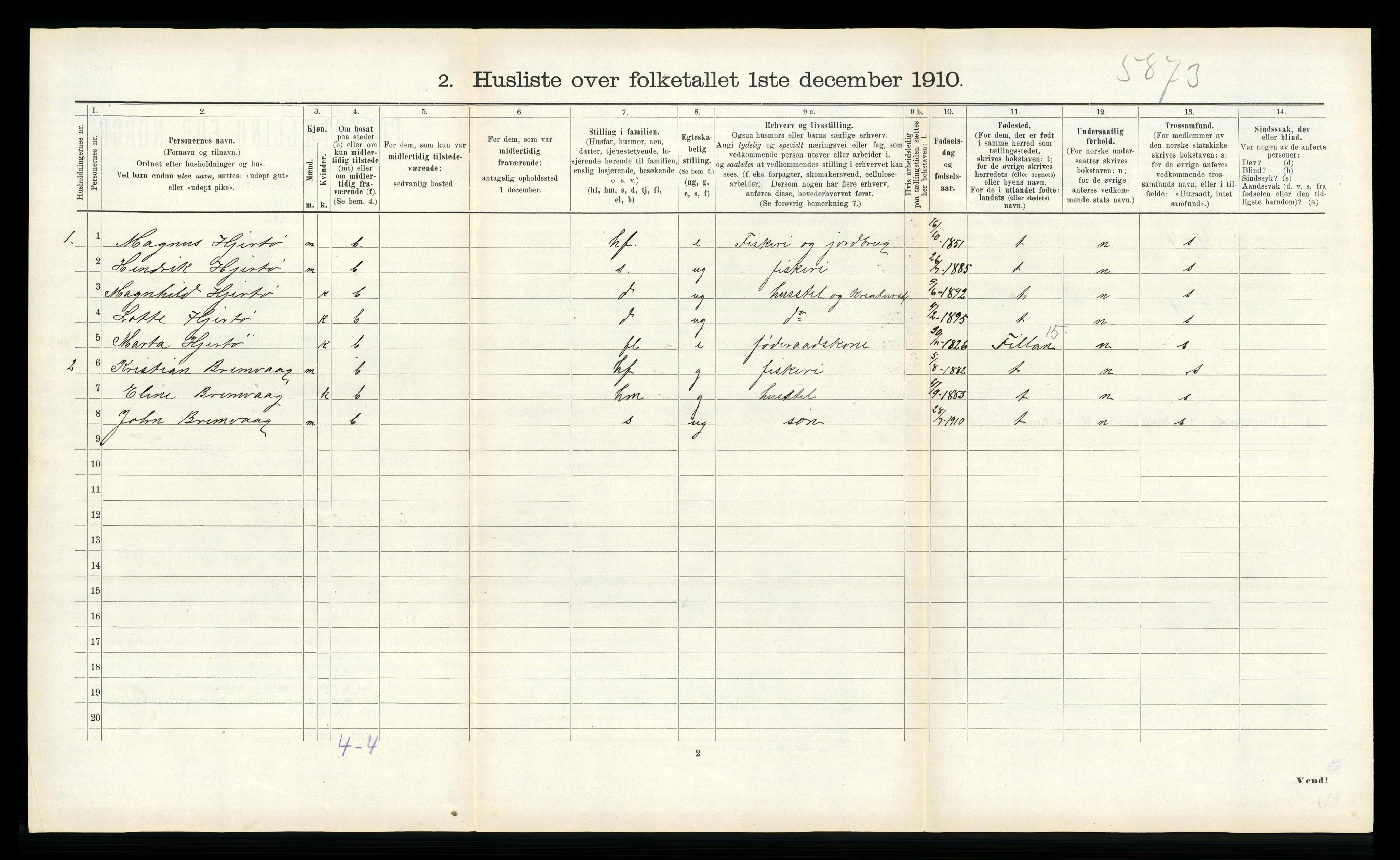 RA, 1910 census for Hitra, 1910, p. 386