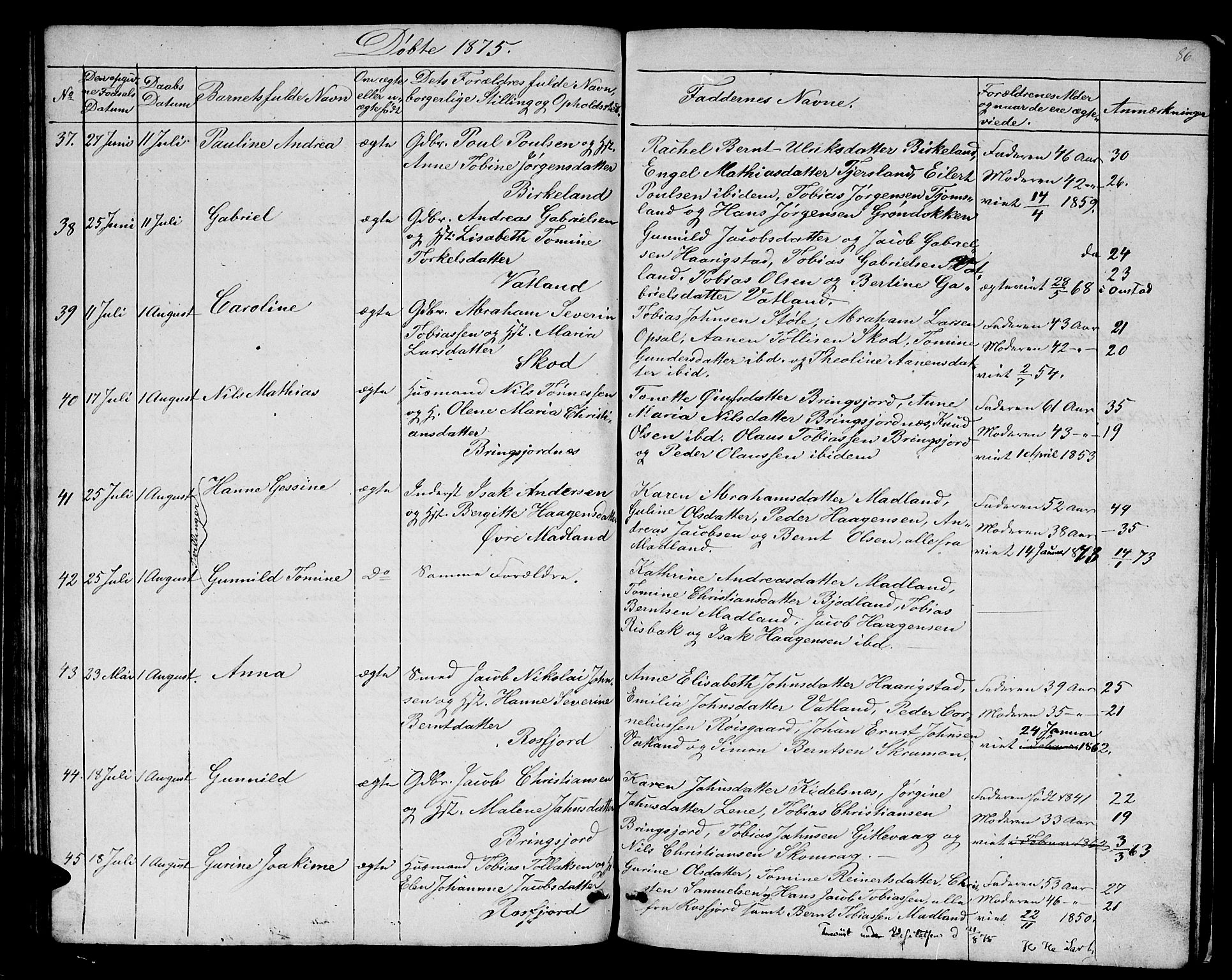 Lyngdal sokneprestkontor, AV/SAK-1111-0029/F/Fb/Fbc/L0003: Parish register (copy) no. B 3, 1865-1878, p. 86