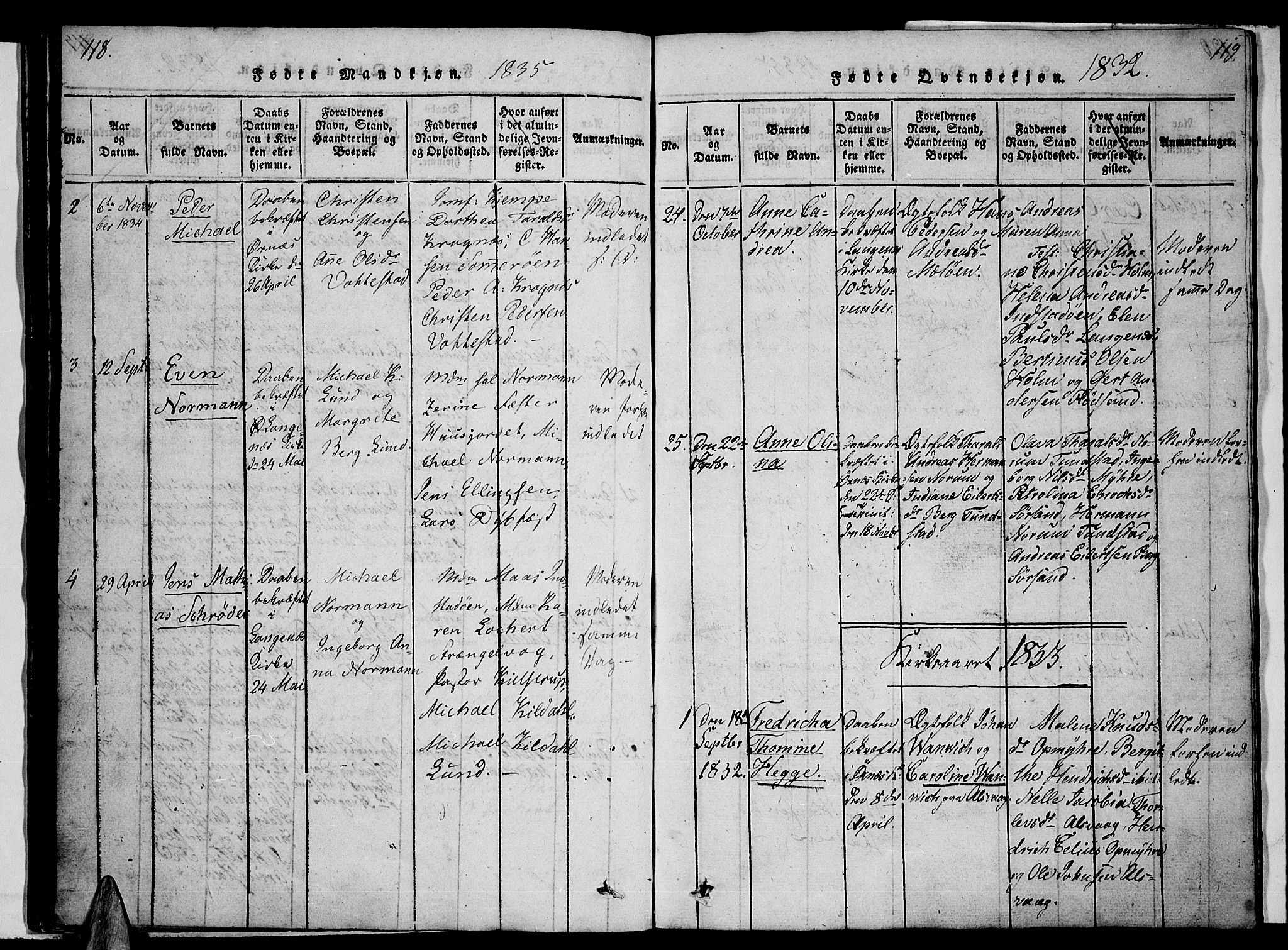 Ministerialprotokoller, klokkerbøker og fødselsregistre - Nordland, SAT/A-1459/893/L1331: Parish register (official) no. 893A04, 1820-1840, p. 118-119