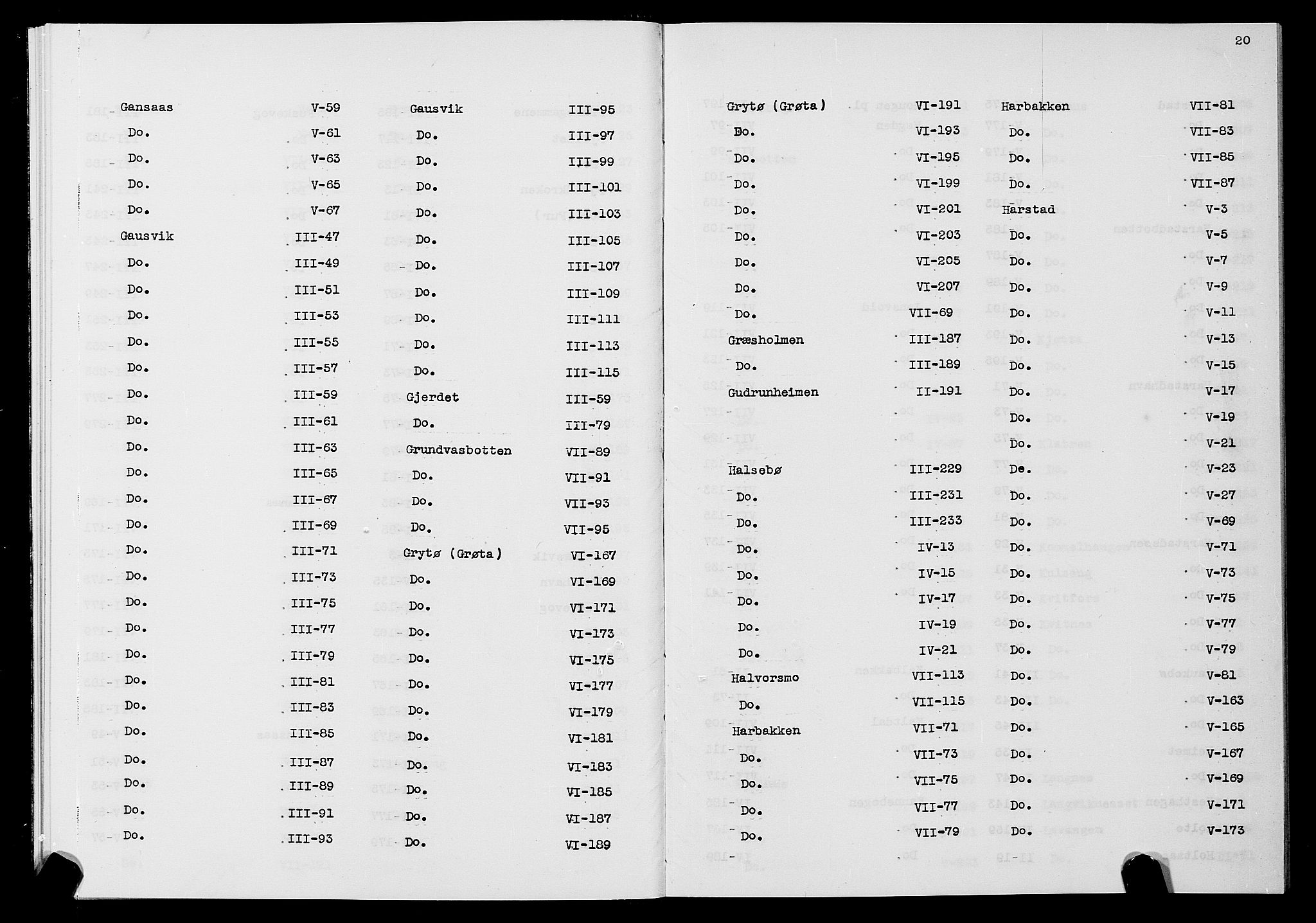 SATØ, 1875 census for 1914P Trondenes, 1875, p. 20