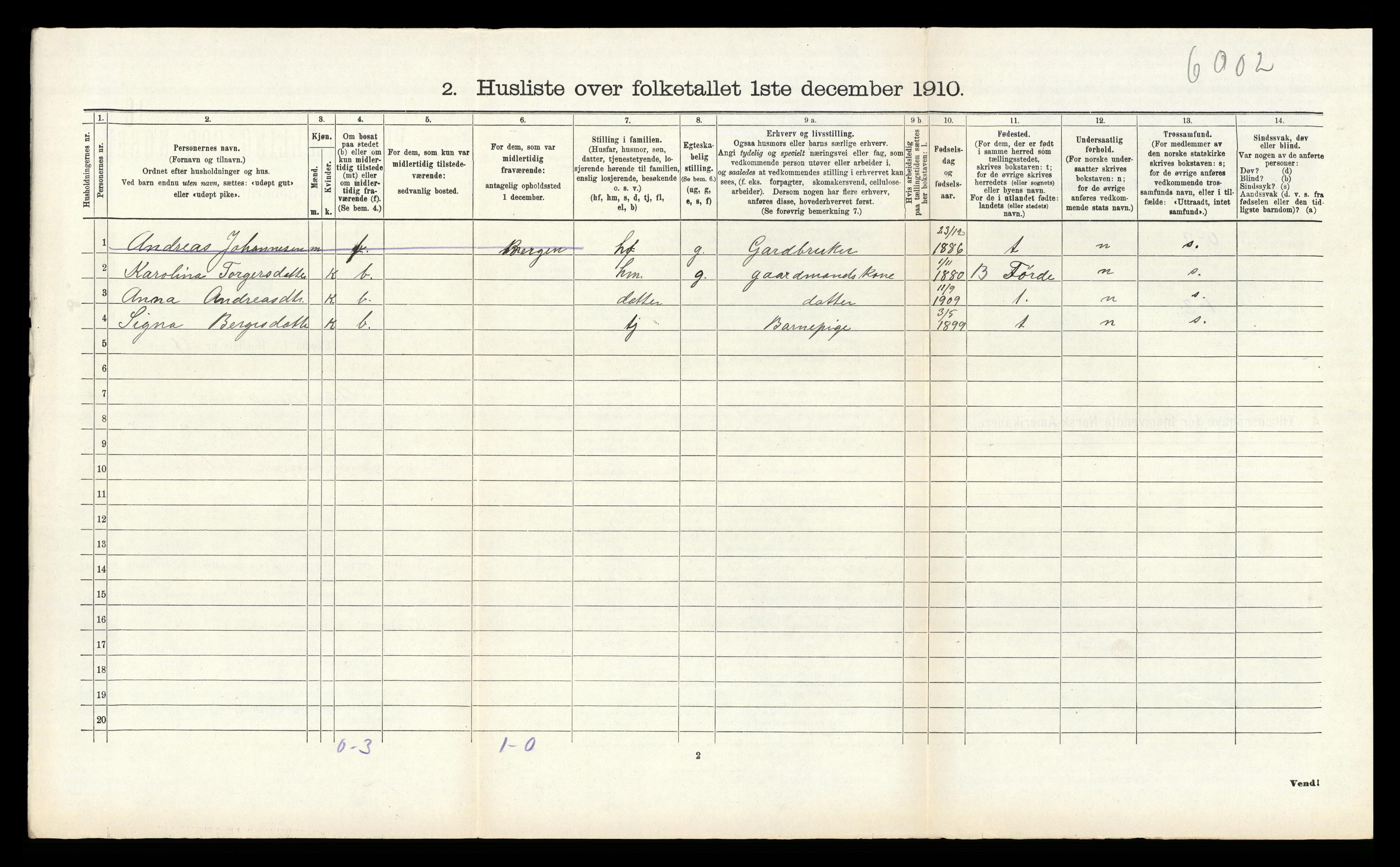 RA, 1910 census for Alversund, 1910, p. 939