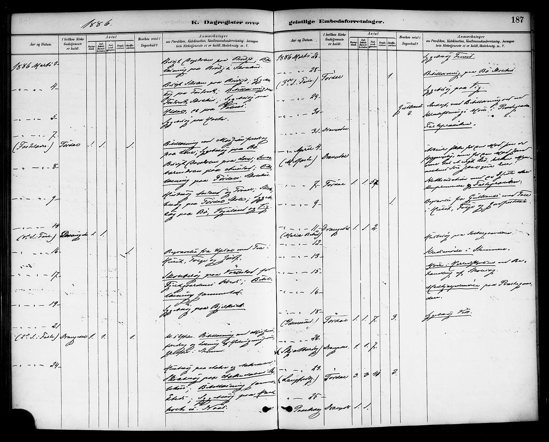 Drangedal kirkebøker, SAKO/A-258/F/Fa/L0011: Parish register (official) no. 11 /1, 1885-1894, p. 187