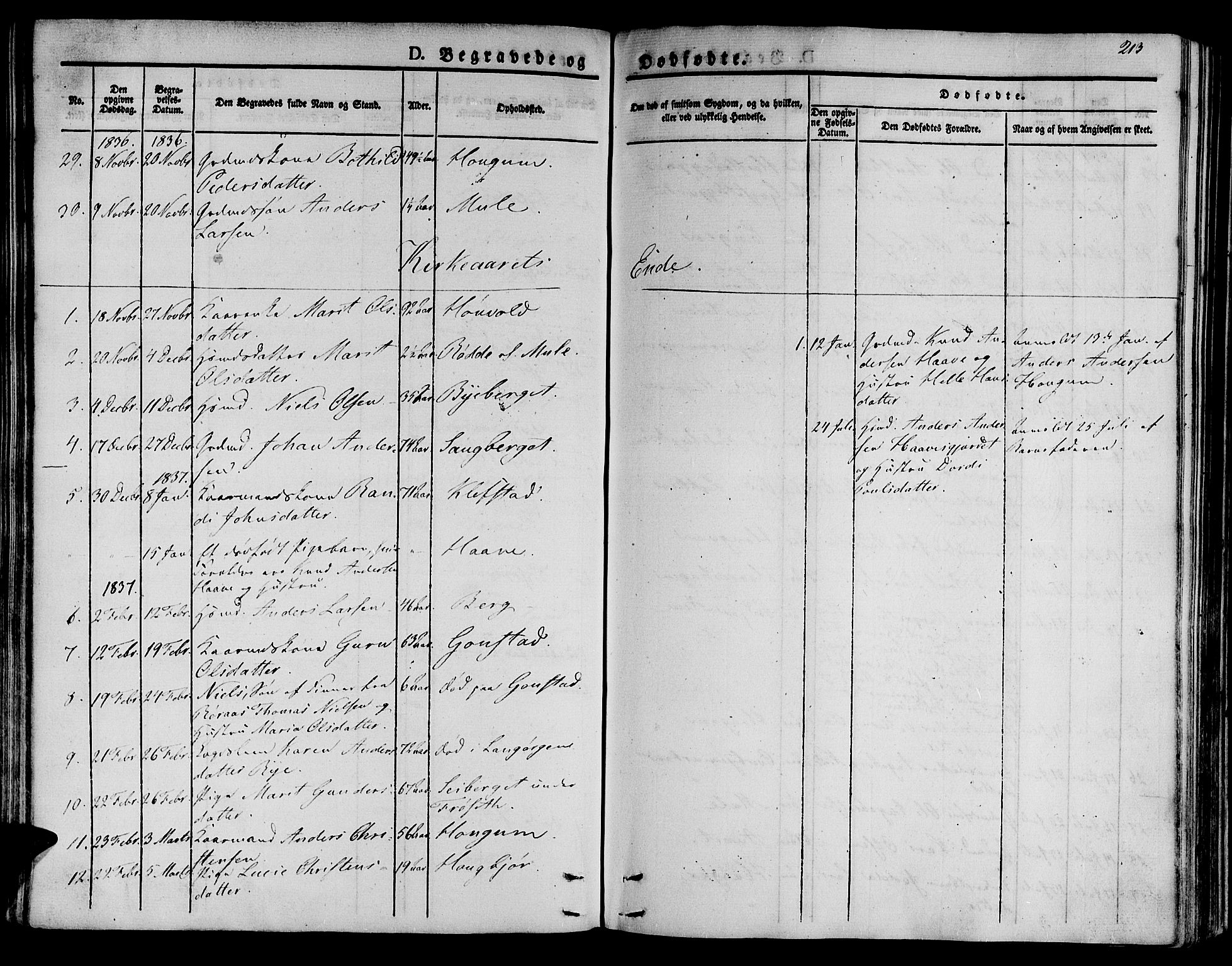 Ministerialprotokoller, klokkerbøker og fødselsregistre - Sør-Trøndelag, SAT/A-1456/612/L0374: Parish register (official) no. 612A07 /1, 1829-1845, p. 213