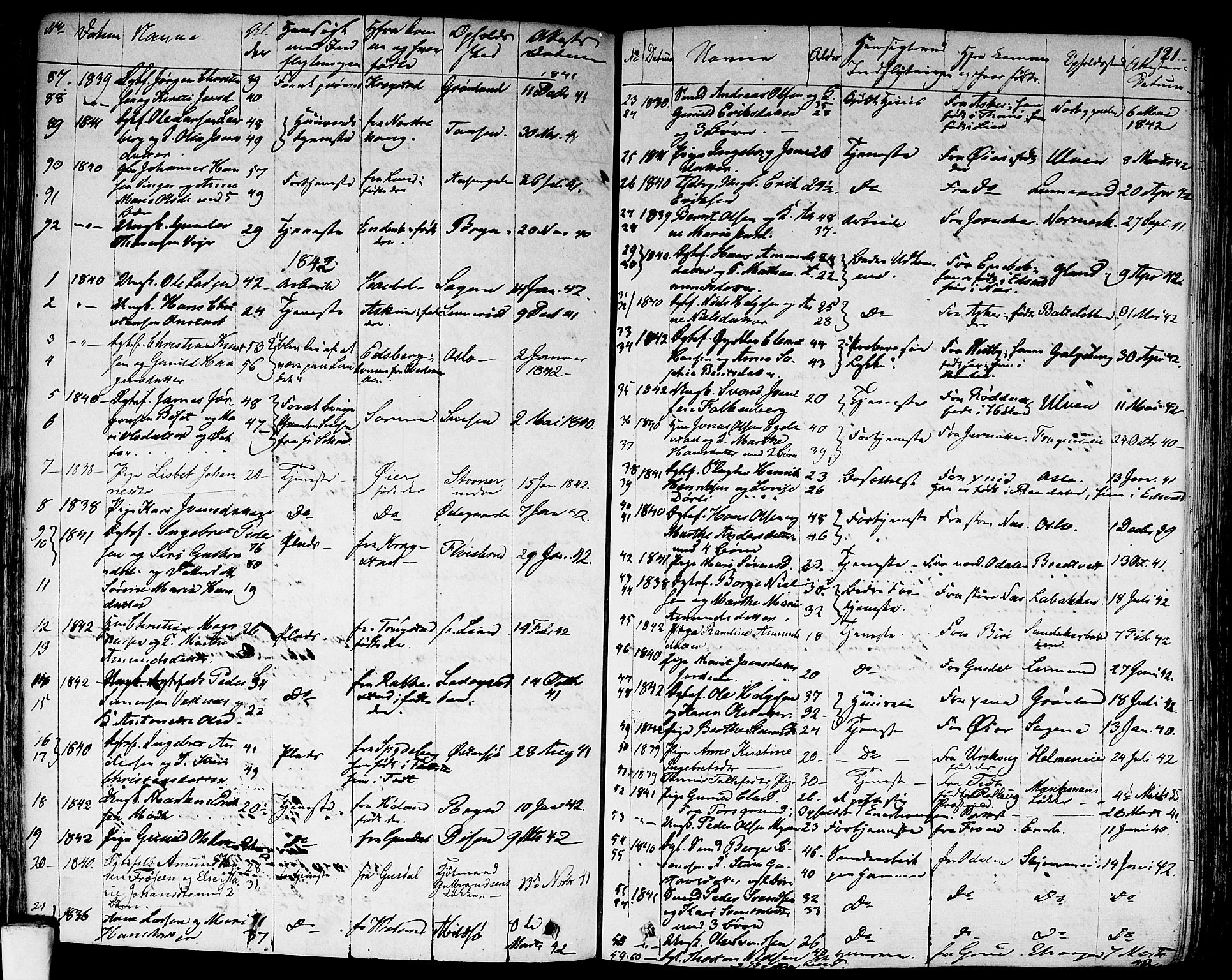Aker prestekontor kirkebøker, SAO/A-10861/F/L0018: Parish register (official) no. 17, 1829-1852, p. 121