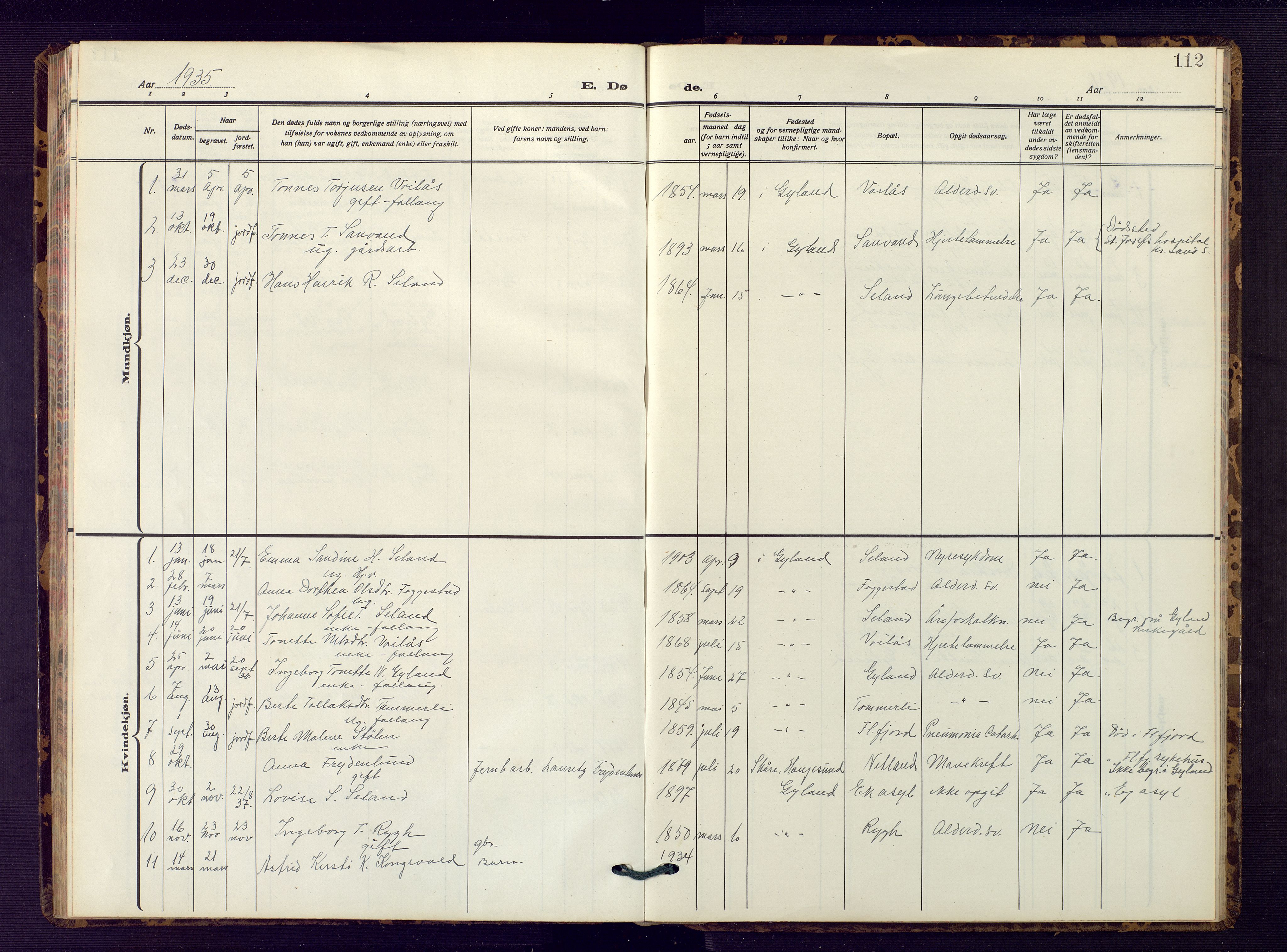 Bakke sokneprestkontor, SAK/1111-0002/F/Fb/Fbb/L0005: Parish register (copy) no. B 5, 1927-1947, p. 112