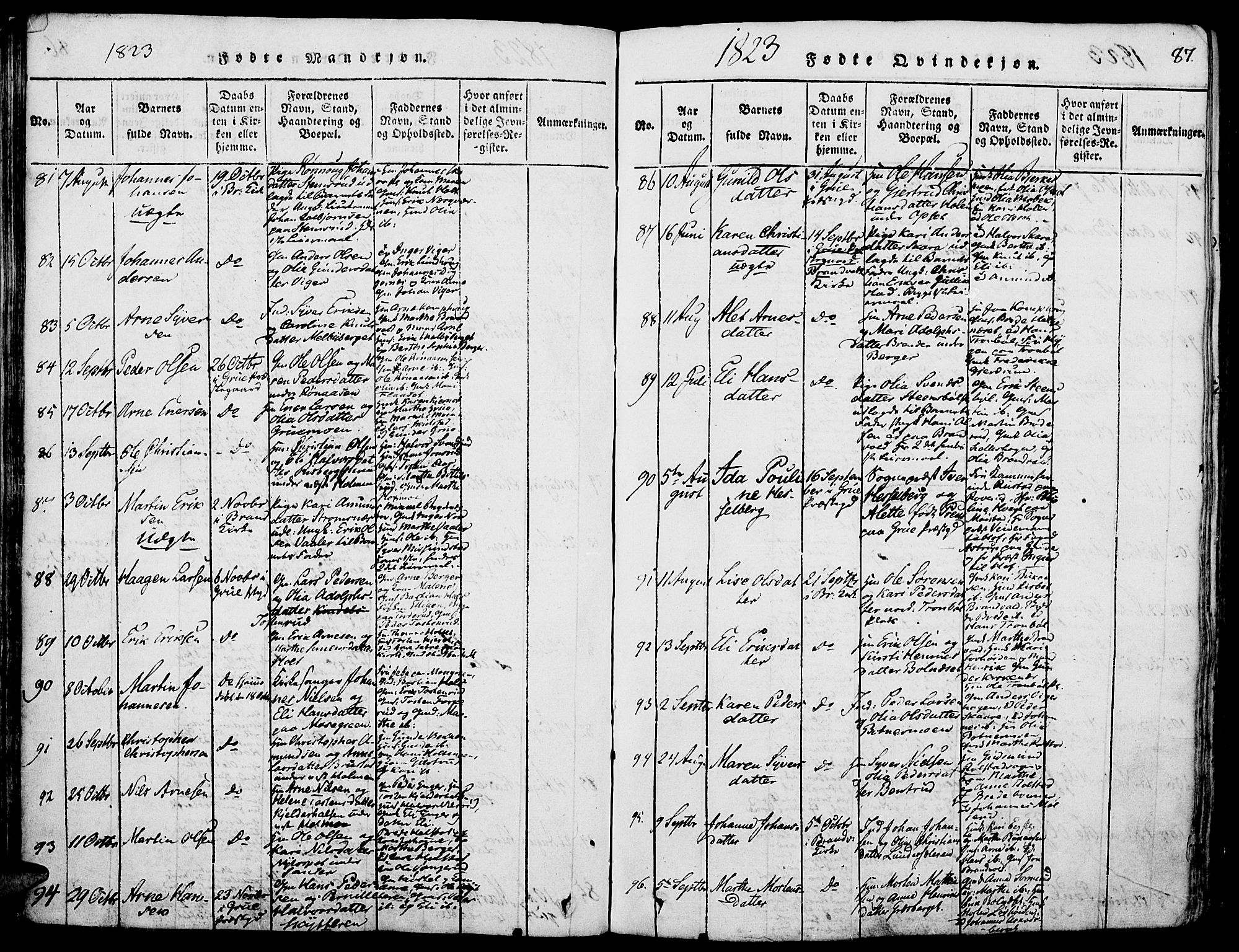 Grue prestekontor, AV/SAH-PREST-036/H/Ha/Haa/L0006: Parish register (official) no. 6, 1814-1830, p. 87