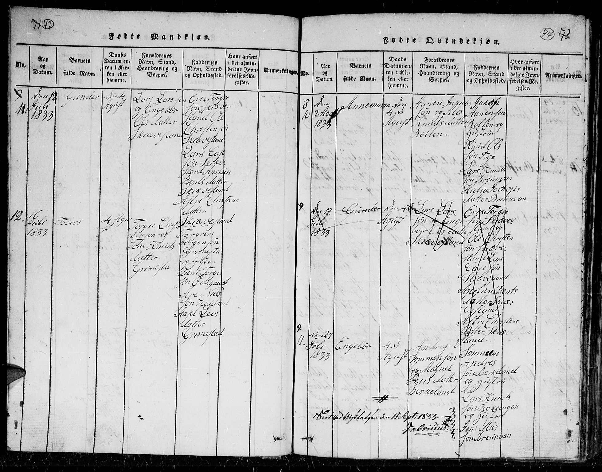 Holum sokneprestkontor, AV/SAK-1111-0022/F/Fb/Fbc/L0001: Parish register (copy) no. B 1, 1820-1859, p. 73-74