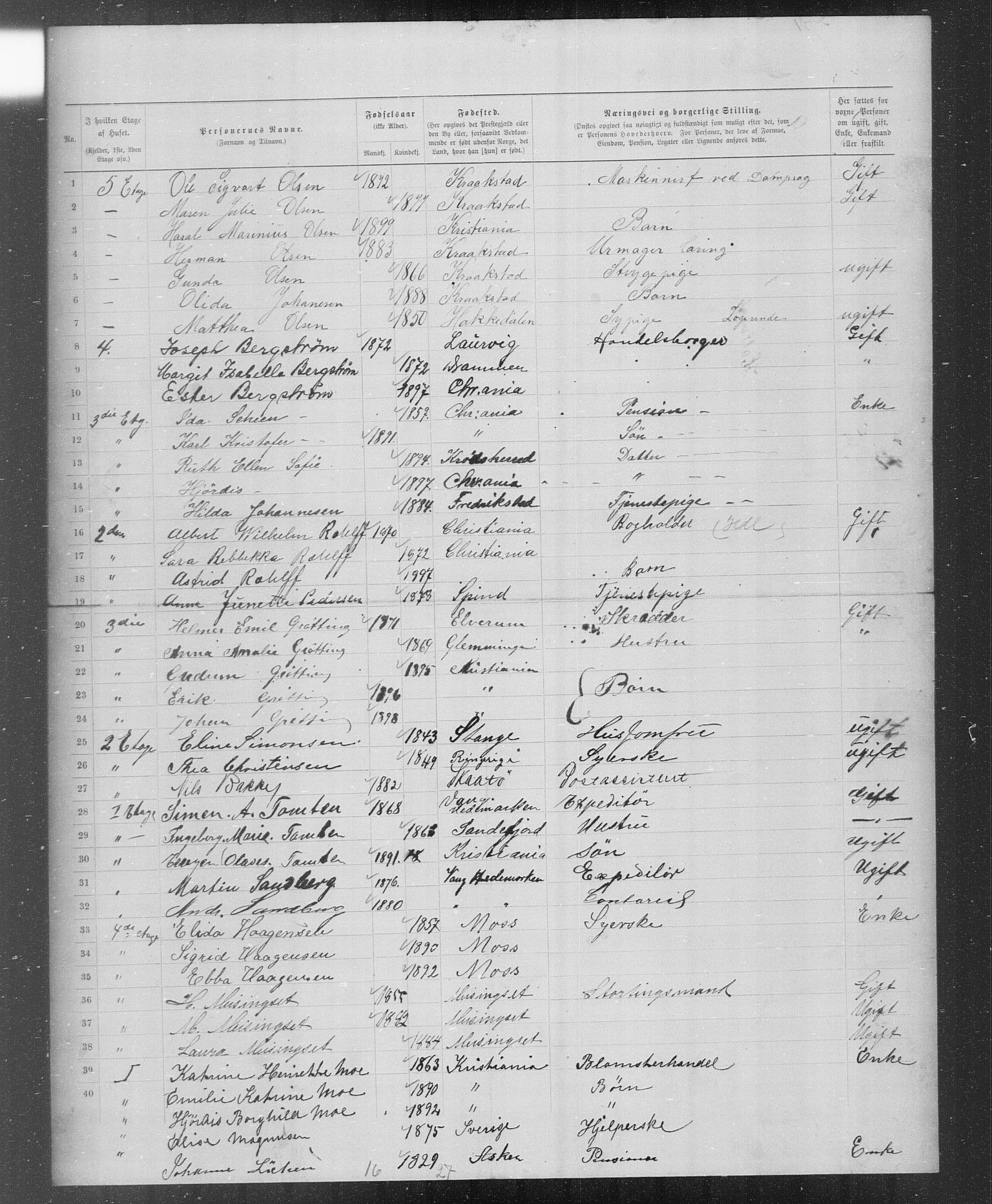 OBA, Municipal Census 1899 for Kristiania, 1899, p. 4577