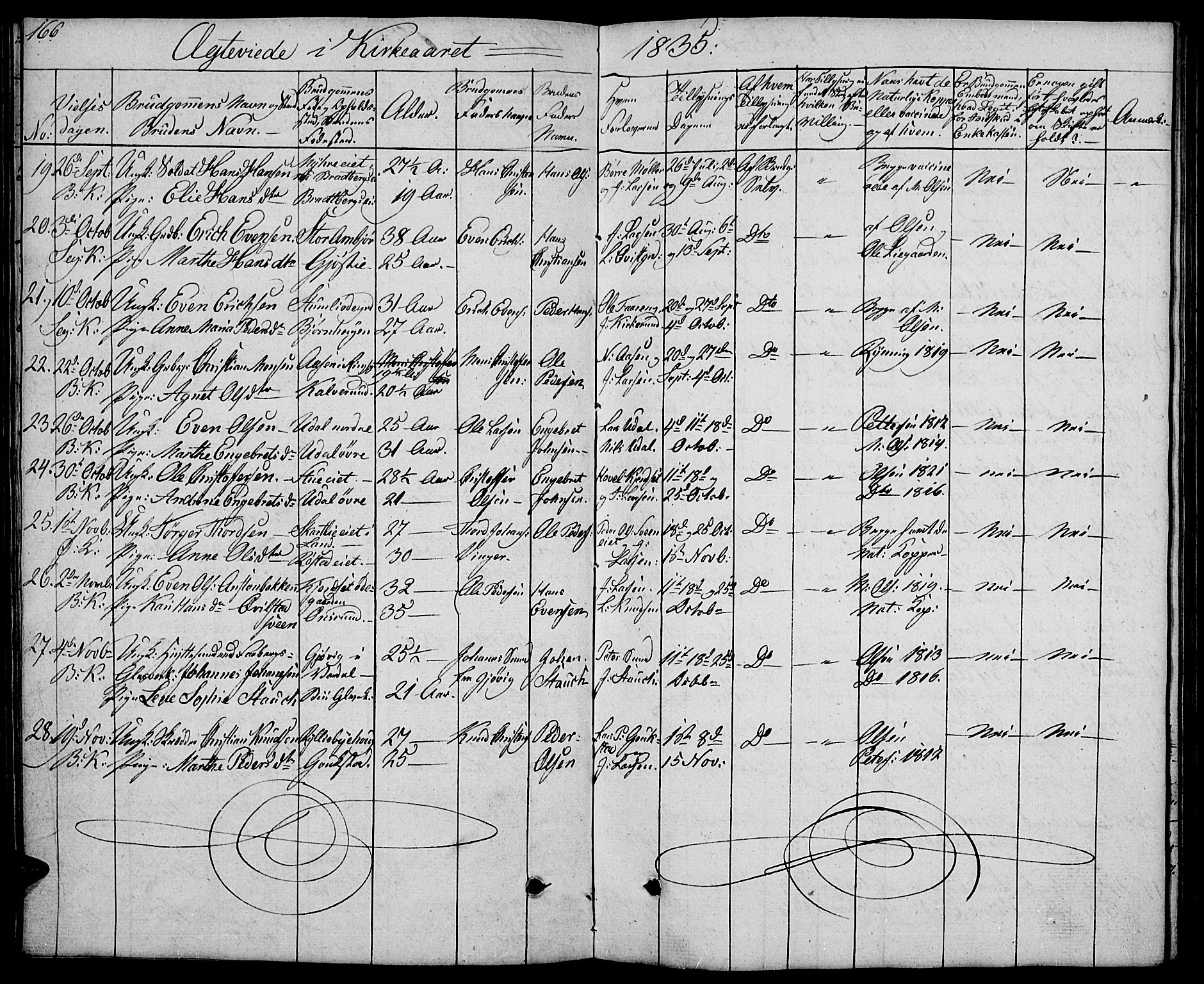 Biri prestekontor, SAH/PREST-096/H/Ha/Hab/L0002: Parish register (copy) no. 2, 1828-1842, p. 166