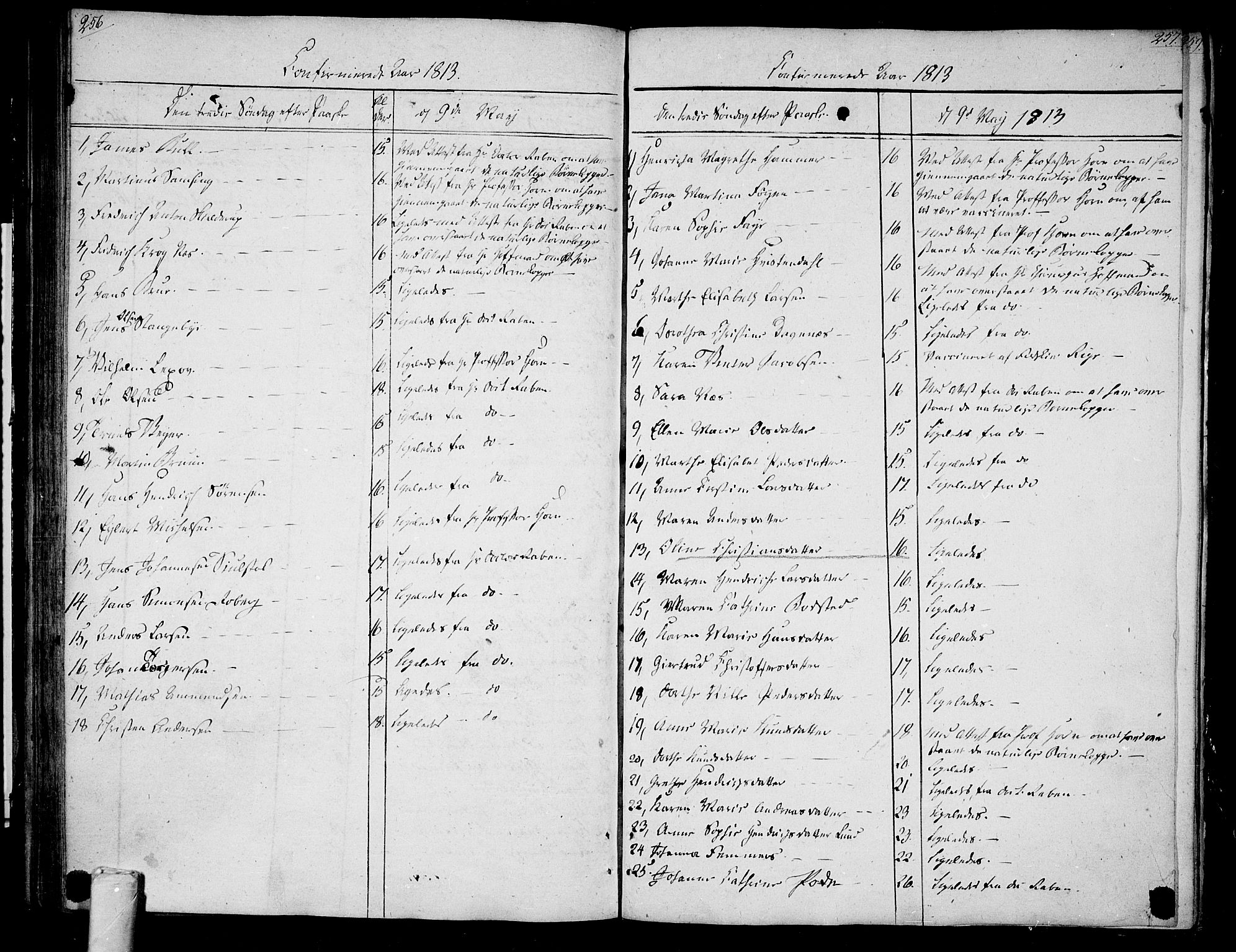 Tønsberg kirkebøker, SAKO/A-330/F/Fa/L0003: Parish register (official) no. I 3, 1797-1814, p. 256-257