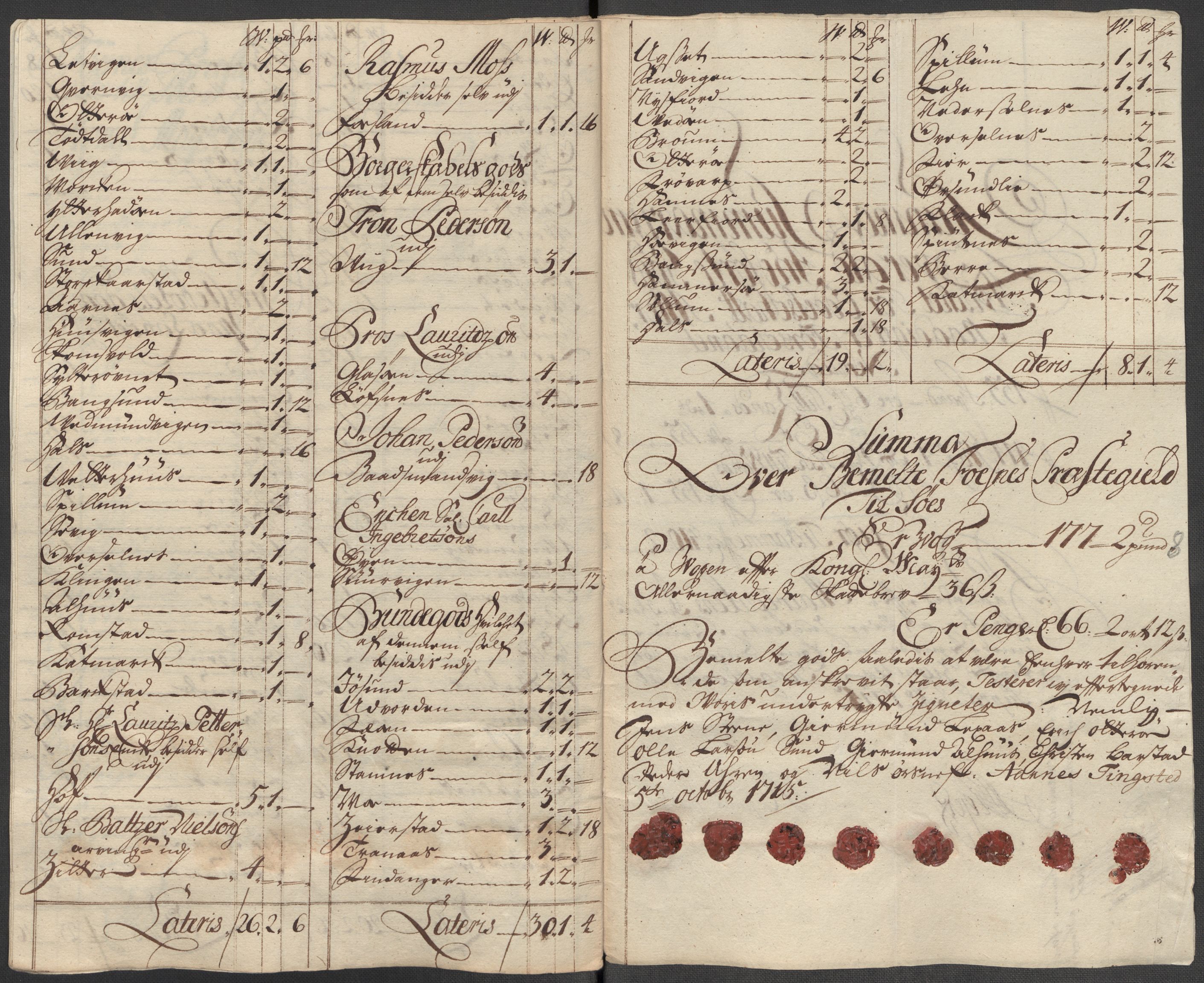 Rentekammeret inntil 1814, Reviderte regnskaper, Fogderegnskap, RA/EA-4092/R64/L4436: Fogderegnskap Namdal, 1715, p. 219