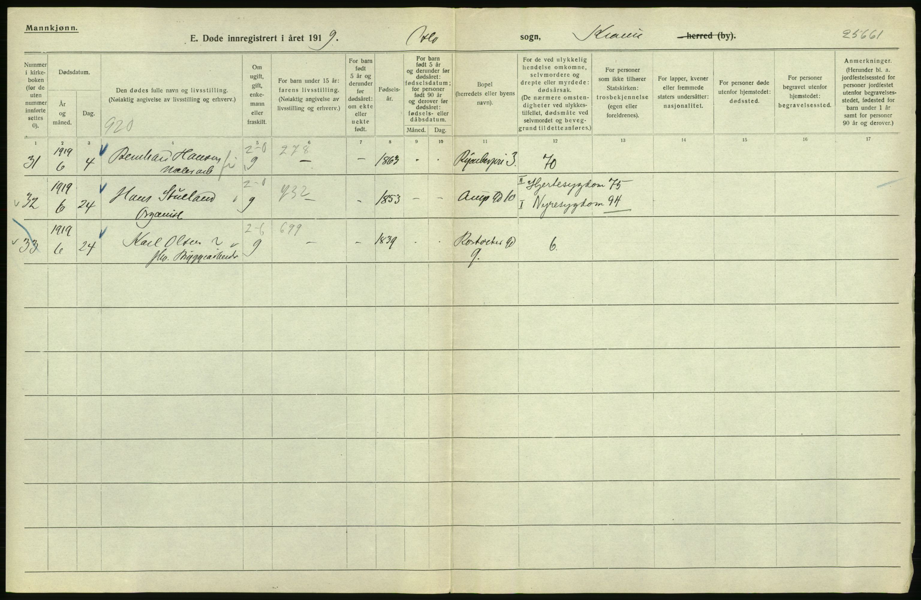 Statistisk sentralbyrå, Sosiodemografiske emner, Befolkning, RA/S-2228/D/Df/Dfb/Dfbi/L0010: Kristiania: Døde, 1919, p. 400