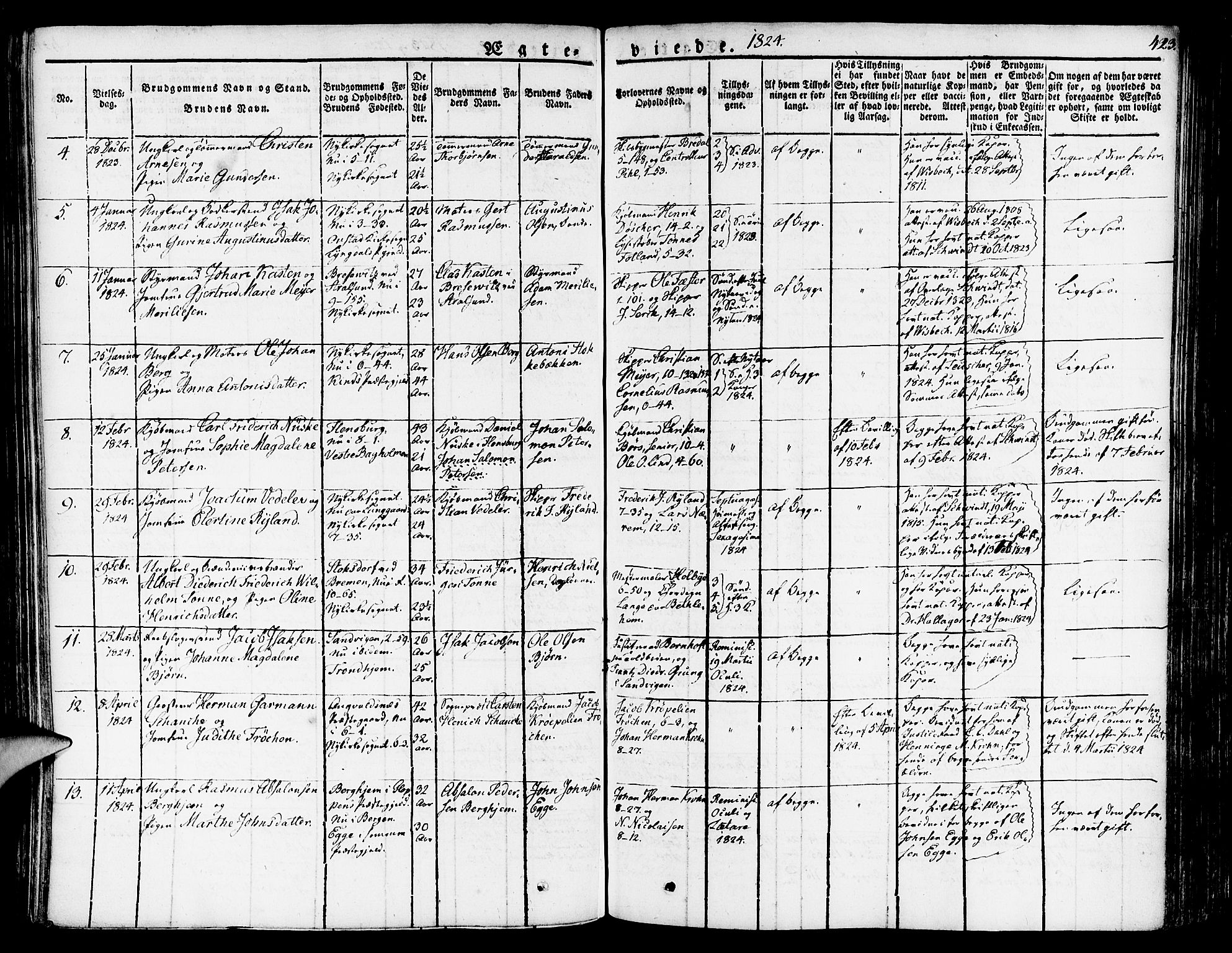 Nykirken Sokneprestembete, SAB/A-77101/H/Haa/L0012: Parish register (official) no. A 12, 1821-1844, p. 423