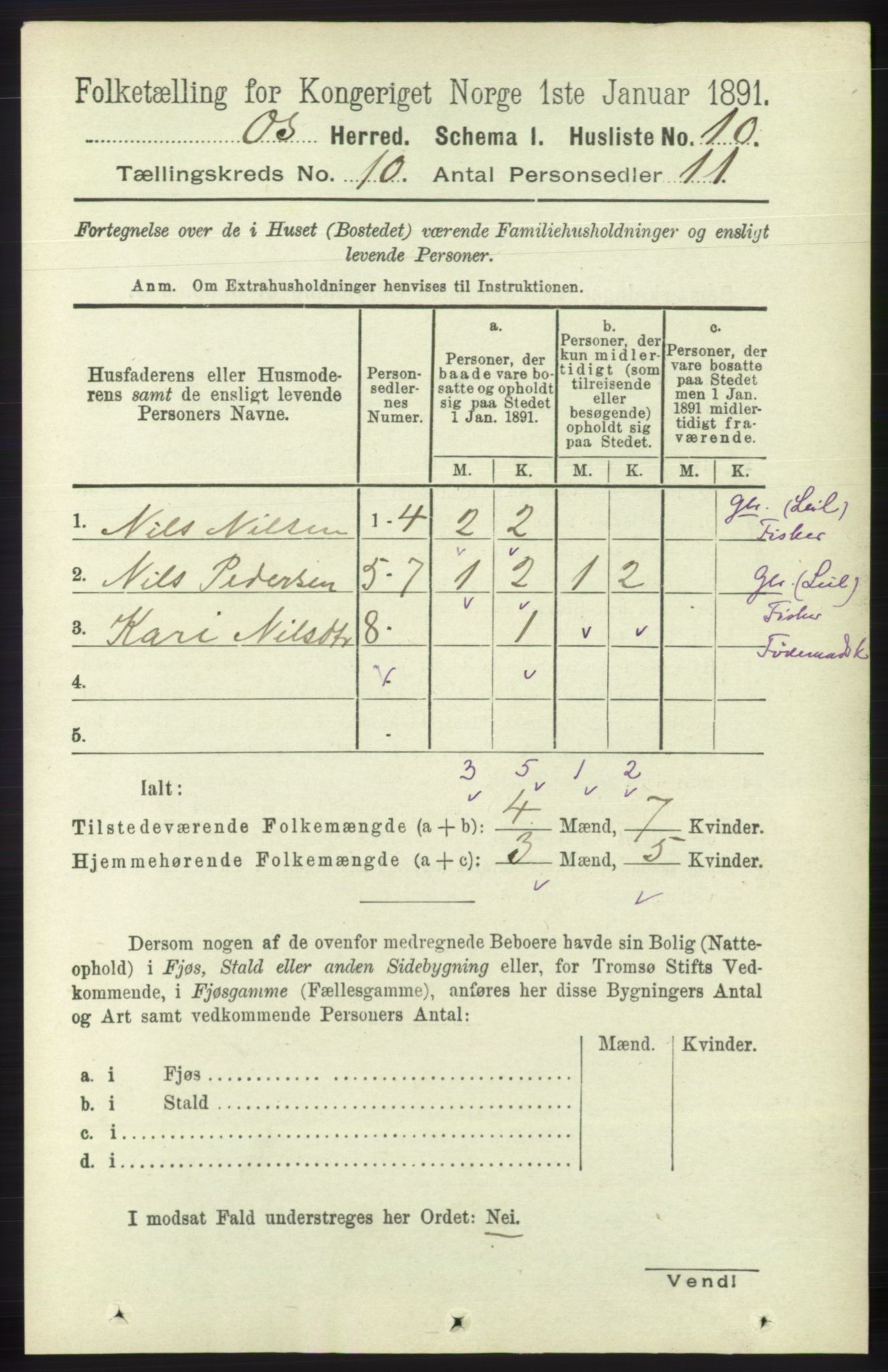 RA, 1891 census for 1243 Os, 1891, p. 2224