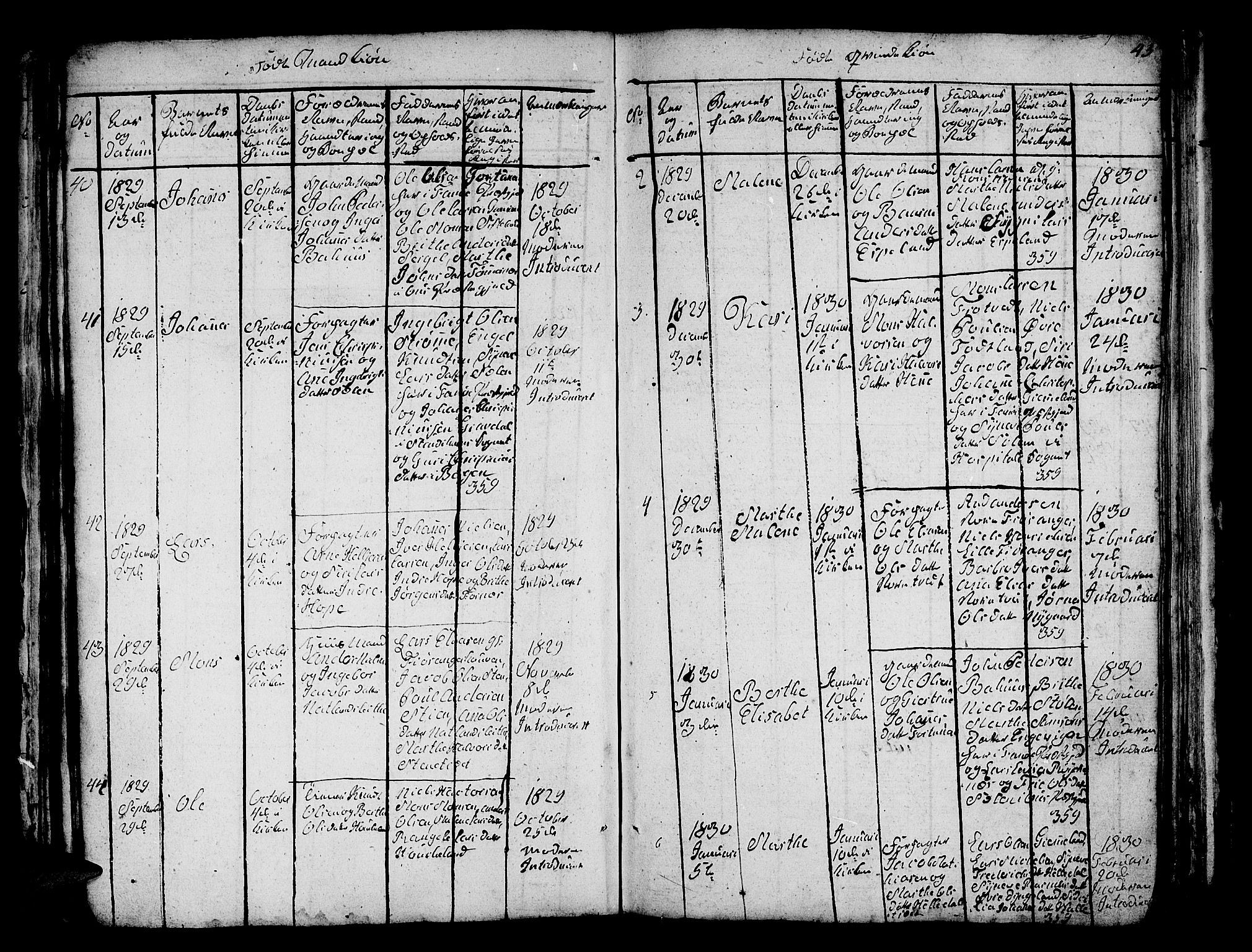 Fana Sokneprestembete, AV/SAB-A-75101/H/Hab/Habc/L0001: Parish register (copy) no. C 1, 1824-1837, p. 43