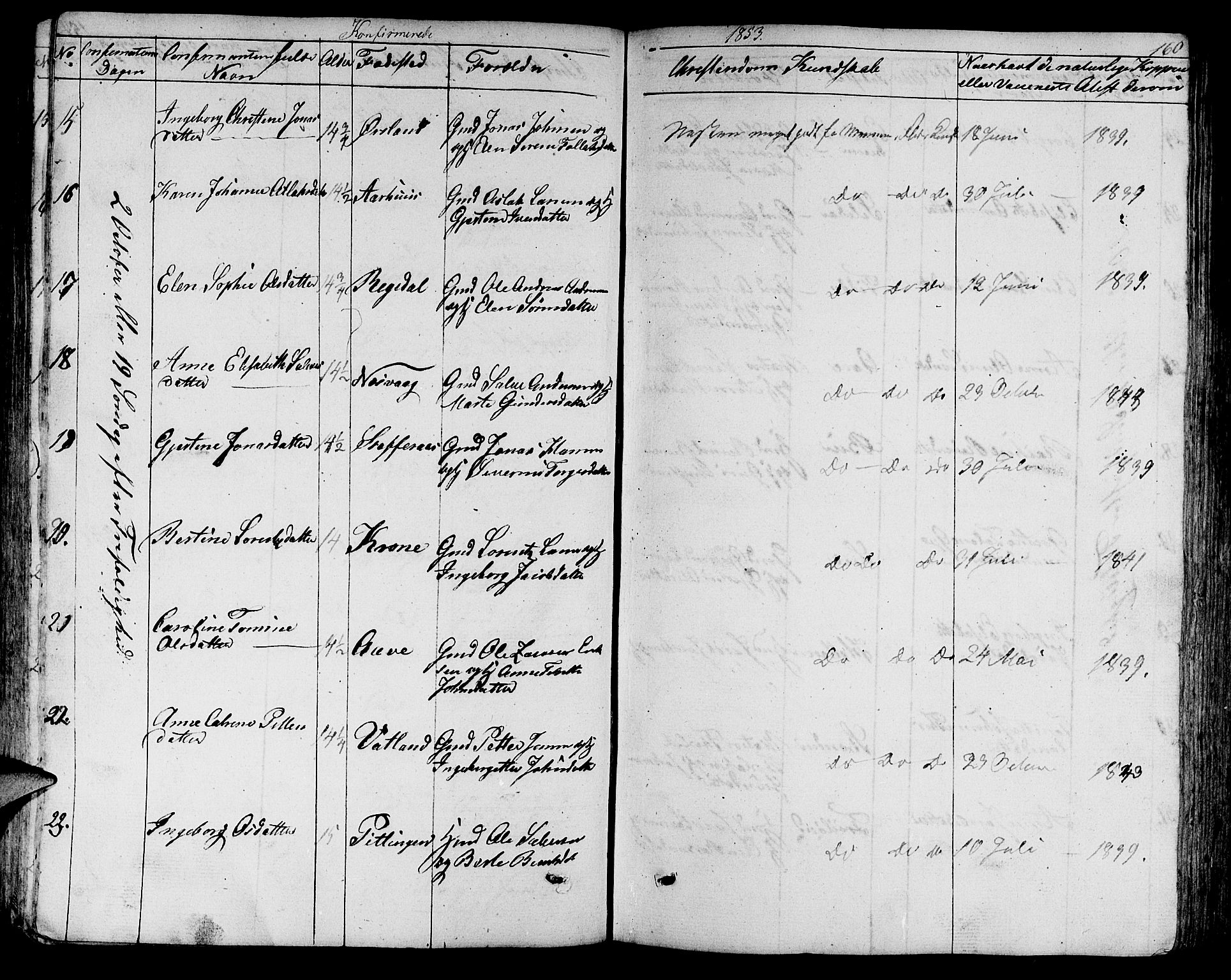 Sokndal sokneprestkontor, AV/SAST-A-101808: Parish register (copy) no. B 2, 1849-1865, p. 160