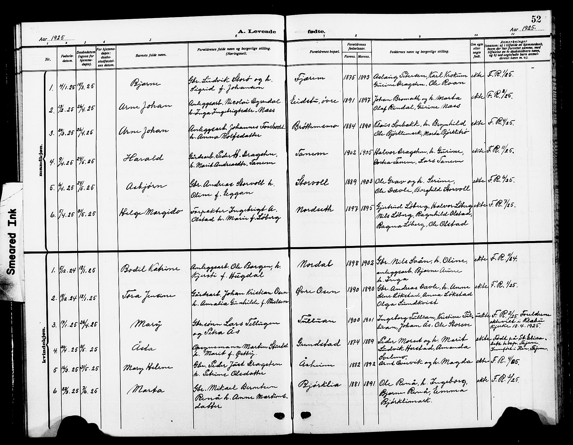 Ministerialprotokoller, klokkerbøker og fødselsregistre - Sør-Trøndelag, SAT/A-1456/618/L0453: Parish register (copy) no. 618C04, 1907-1925, p. 52