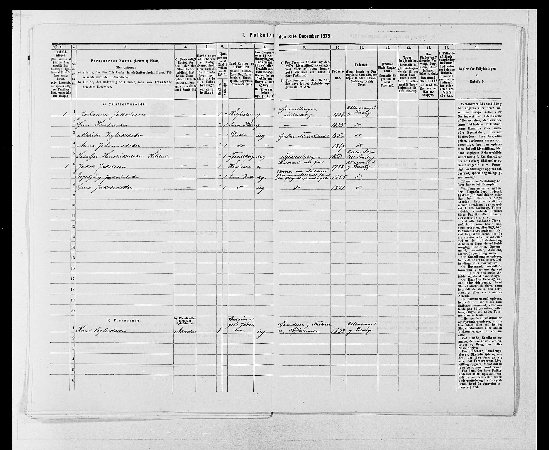 SAB, 1875 census for 1230P Ullensvang, 1875, p. 755