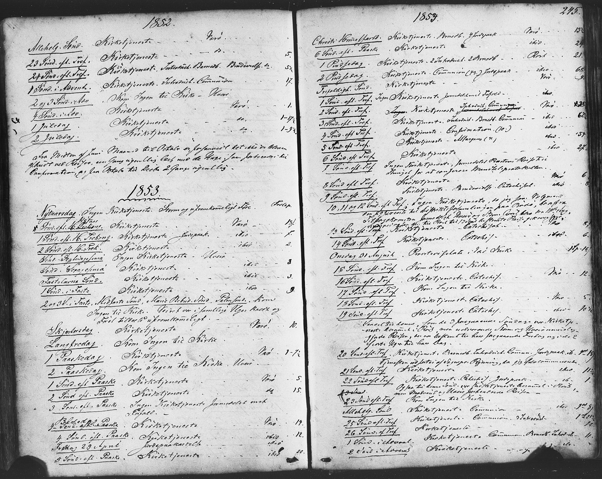 Ministerialprotokoller, klokkerbøker og fødselsregistre - Nordland, SAT/A-1459/807/L0121: Parish register (official) no. 807A04, 1846-1879, p. 245