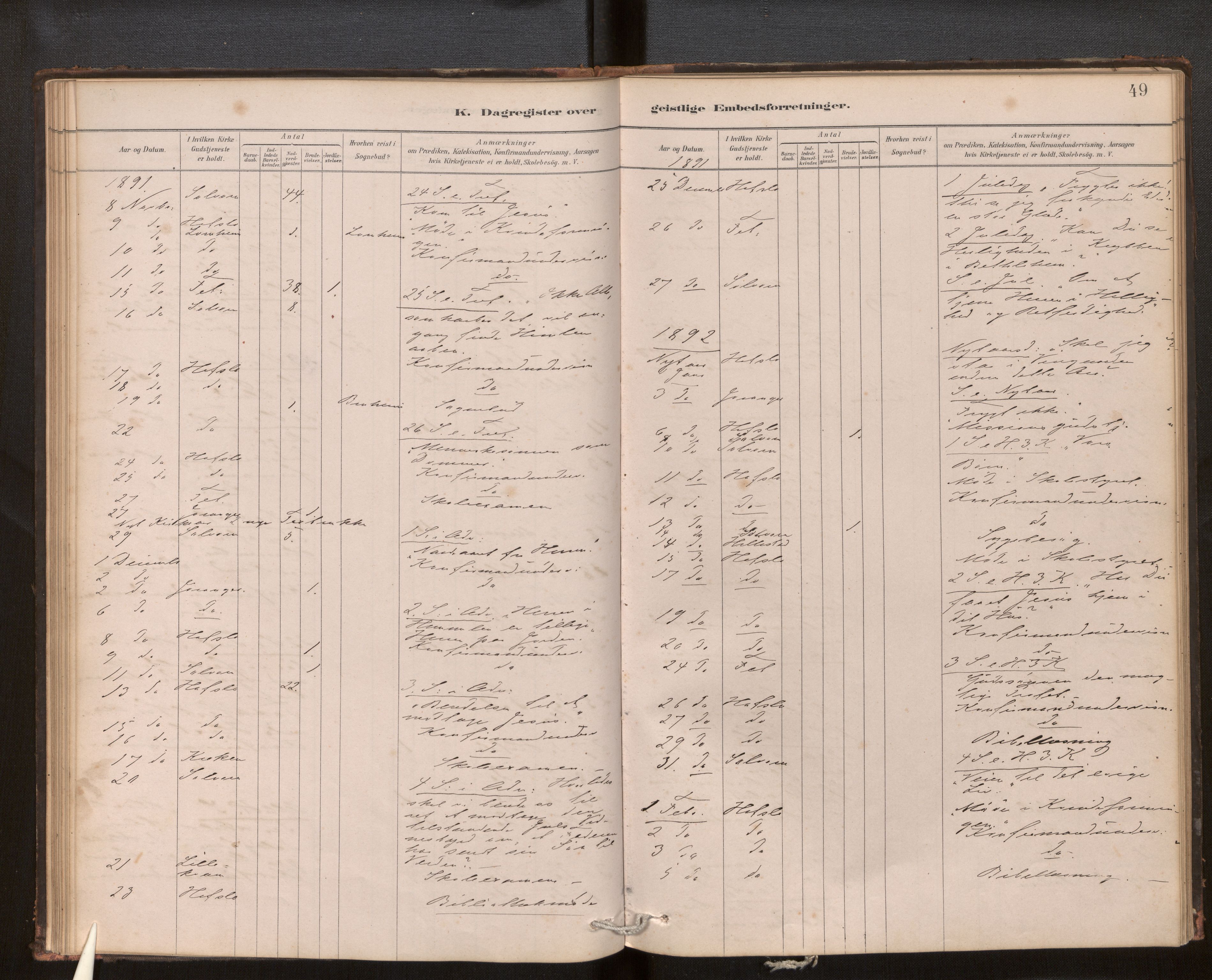 Hafslo sokneprestembete, SAB/A-80301/H/Haa/Haaf/L0003: Diary records no. F 3, 1879-1909, p. 49