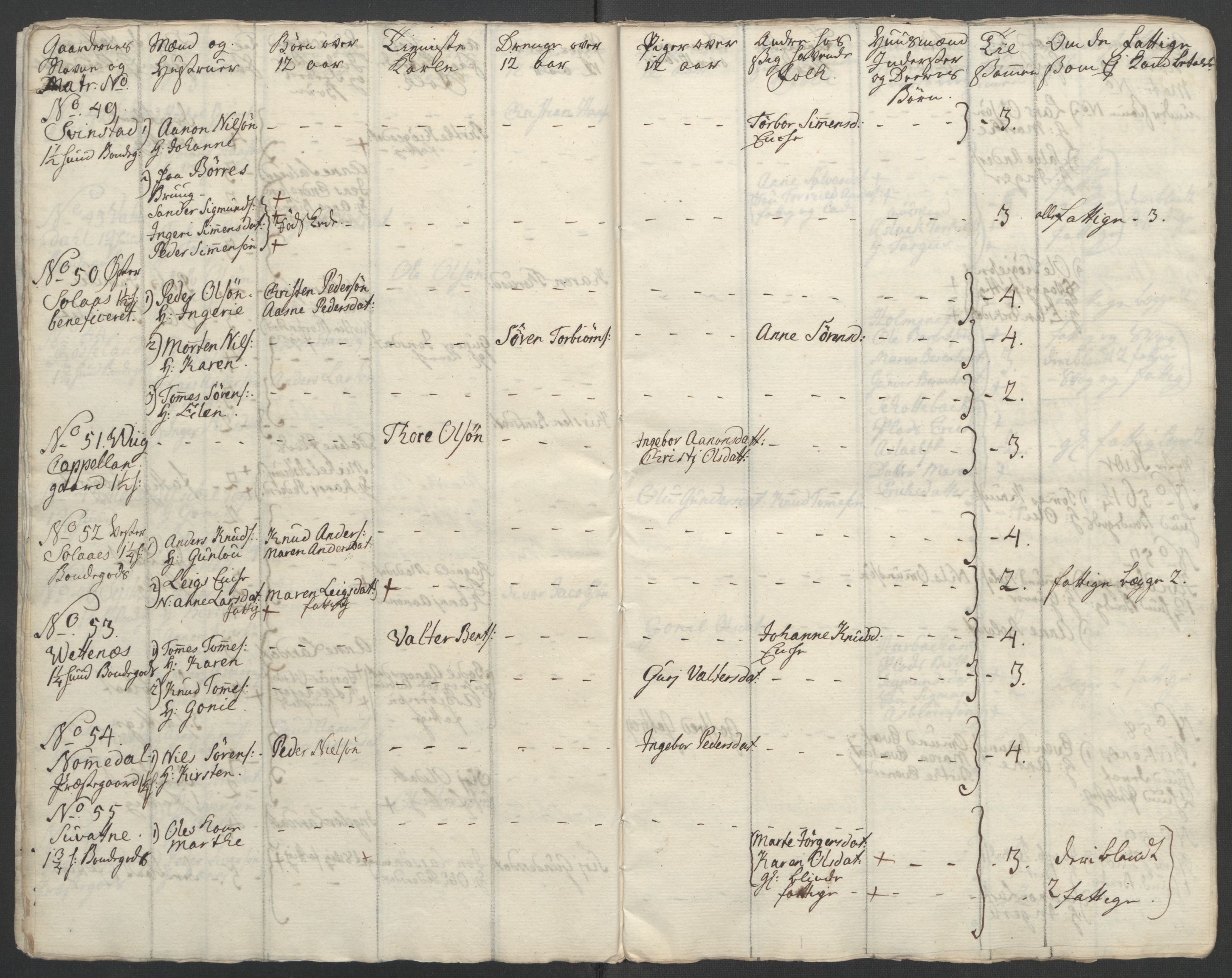 Rentekammeret inntil 1814, Reviderte regnskaper, Fogderegnskap, AV/RA-EA-4092/R45/L2704: Ekstraskatten Lista og Mandal, 1762-1768, p. 37
