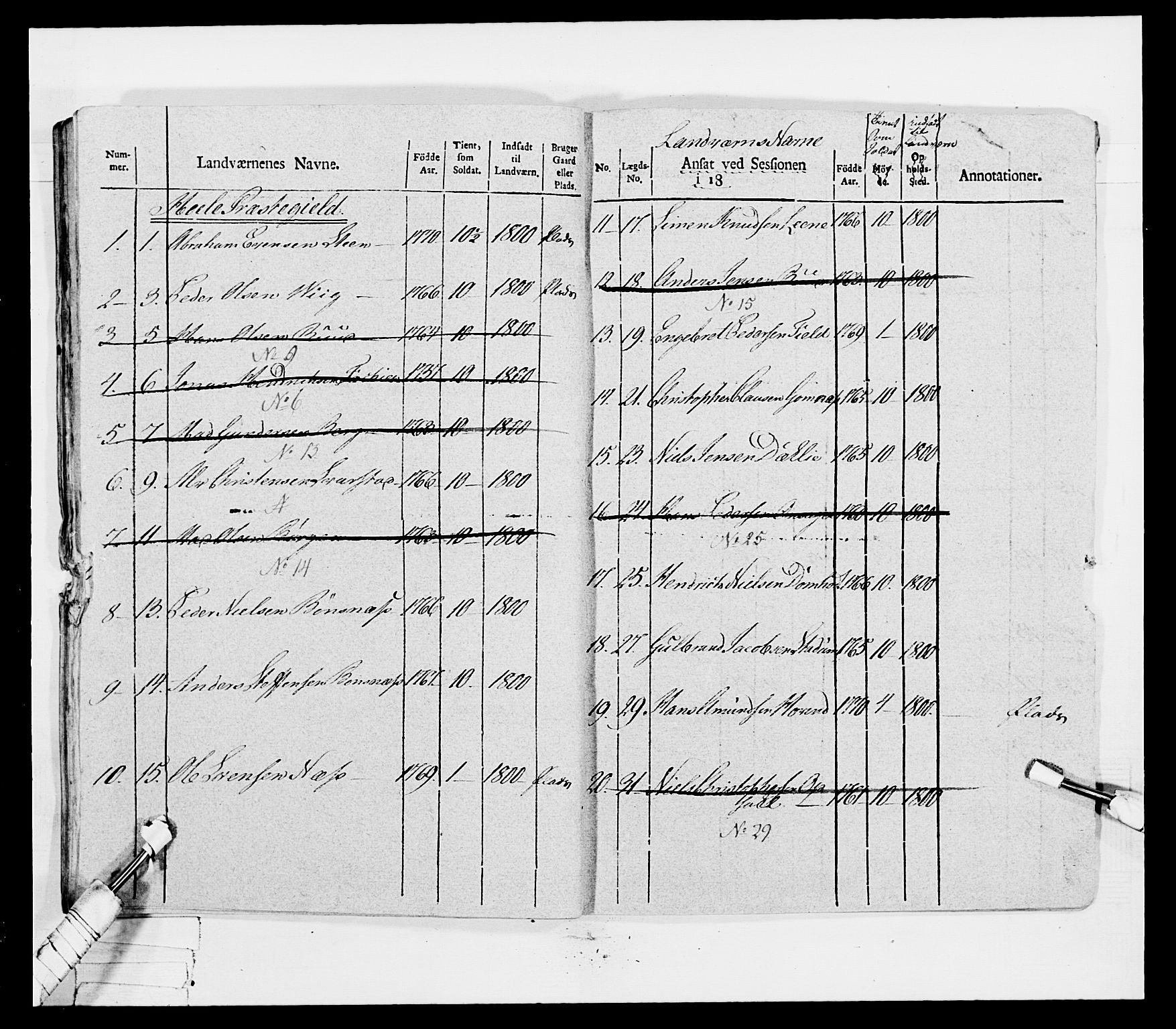 Generalitets- og kommissariatskollegiet, Det kongelige norske kommissariatskollegium, AV/RA-EA-5420/E/Eh/L0041: 1. Akershusiske nasjonale infanteriregiment, 1804-1808, p. 85