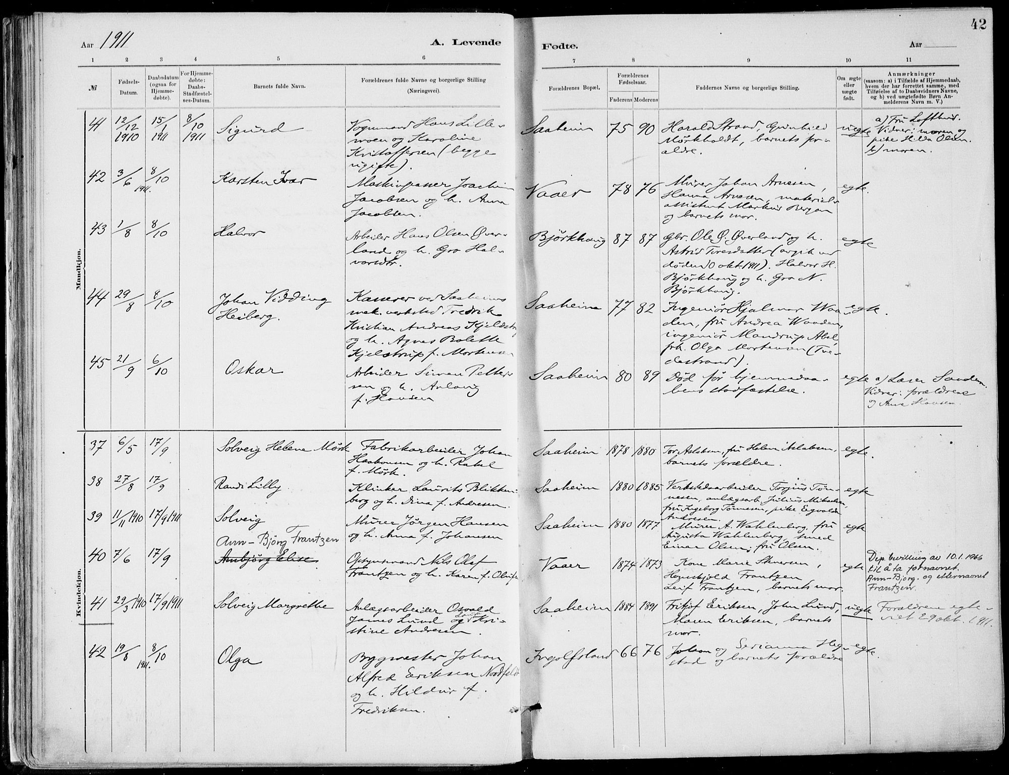 Rjukan kirkebøker, AV/SAKO-A-294/F/Fa/L0001: Parish register (official) no. 1, 1878-1912, p. 42