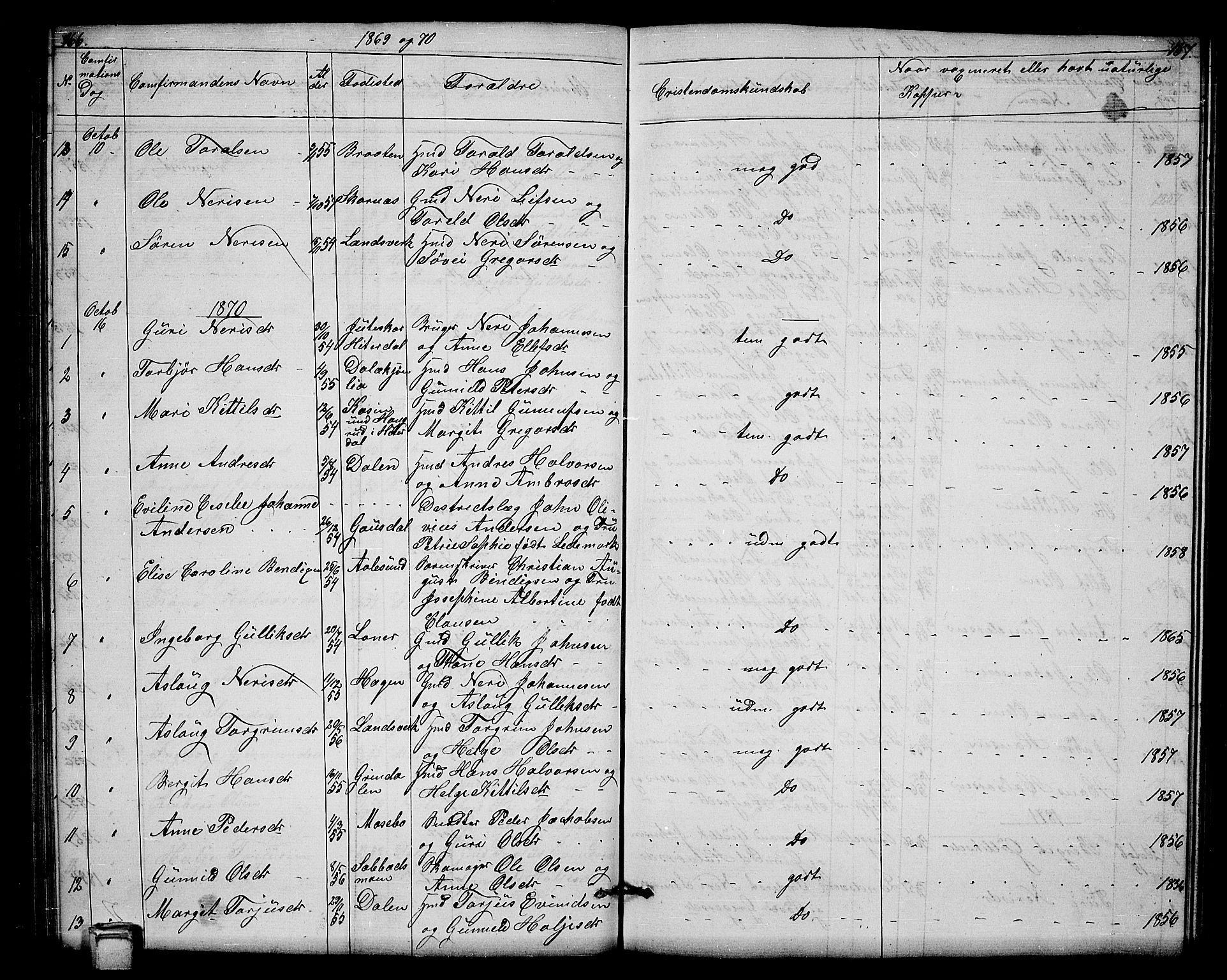Hjartdal kirkebøker, SAKO/A-270/G/Gb/L0002: Parish register (copy) no. II 2, 1854-1884, p. 166-167