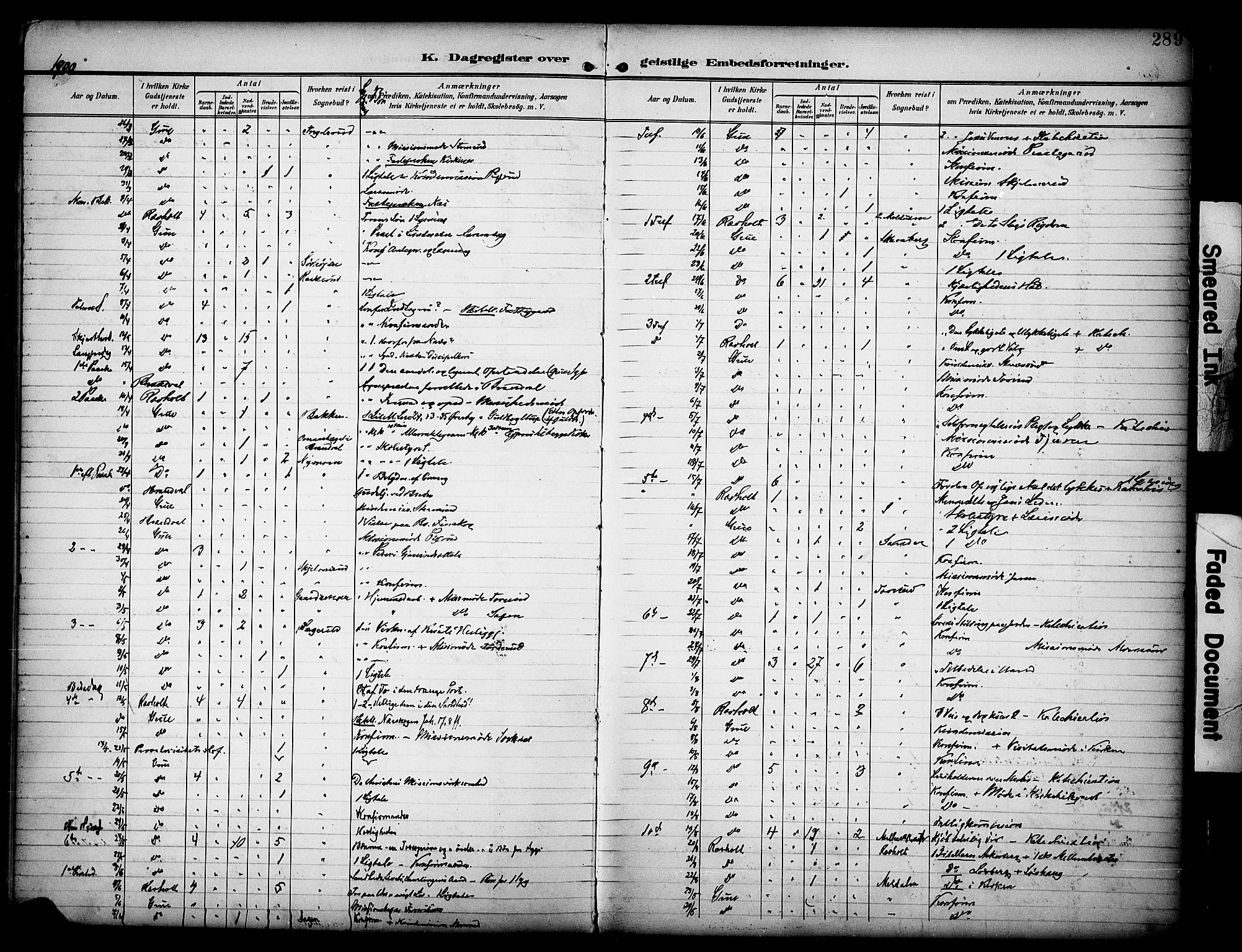 Grue prestekontor, SAH/PREST-036/H/Ha/Haa/L0013: Parish register (official) no. 13, 1898-1910, p. 289