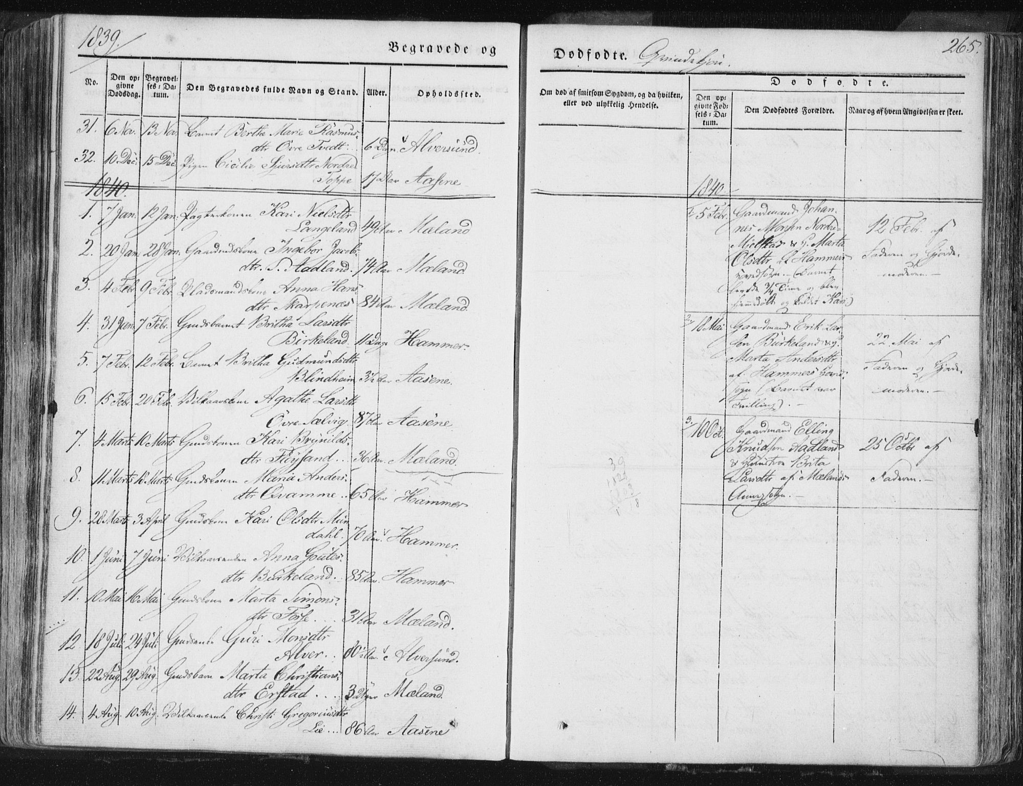 Hamre sokneprestembete, SAB/A-75501/H/Ha/Haa/Haaa/L0012: Parish register (official) no. A 12, 1834-1845, p. 265