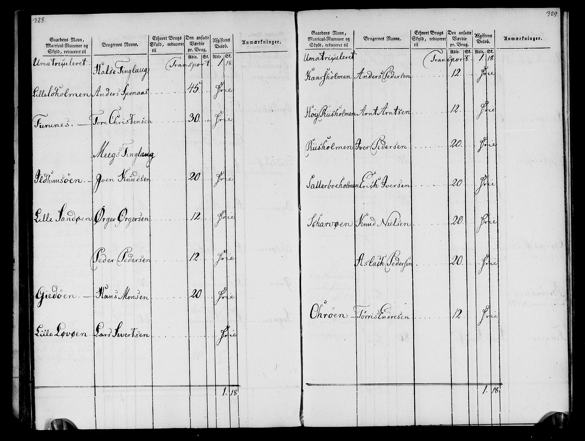 Rentekammeret inntil 1814, Realistisk ordnet avdeling, AV/RA-EA-4070/N/Ne/Nea/L0133: Nordmøre fogderi. Oppebørselsregister, 1803, p. 167