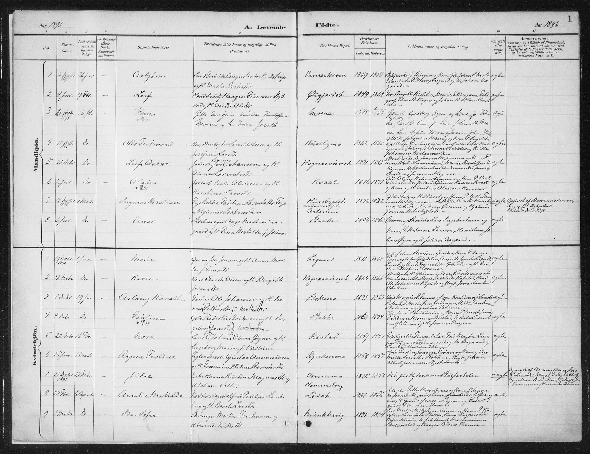 Ministerialprotokoller, klokkerbøker og fødselsregistre - Nord-Trøndelag, SAT/A-1458/709/L0082: Parish register (official) no. 709A22, 1896-1916, p. 1