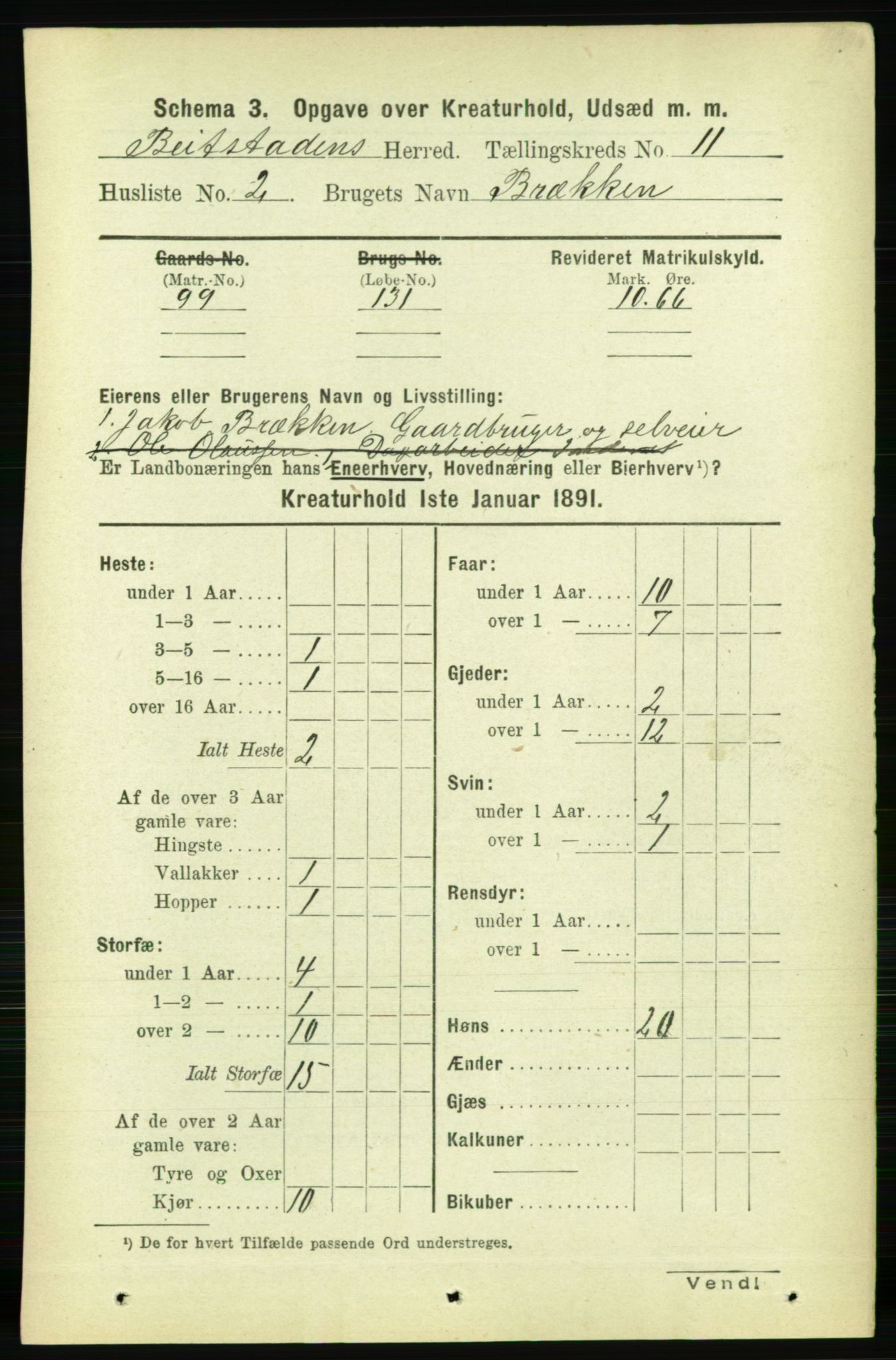 RA, 1891 census for 1727 Beitstad, 1891, p. 6277