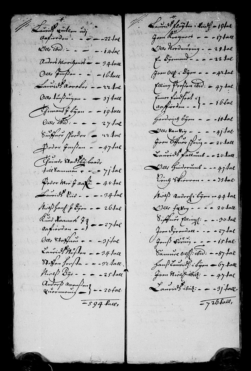 Rentekammeret inntil 1814, Reviderte regnskaper, Stiftamtstueregnskaper, Trondheim stiftamt og Nordland amt, AV/RA-EA-6044/R/Rd/L0003: Trondheim stiftamt, 1661-1662