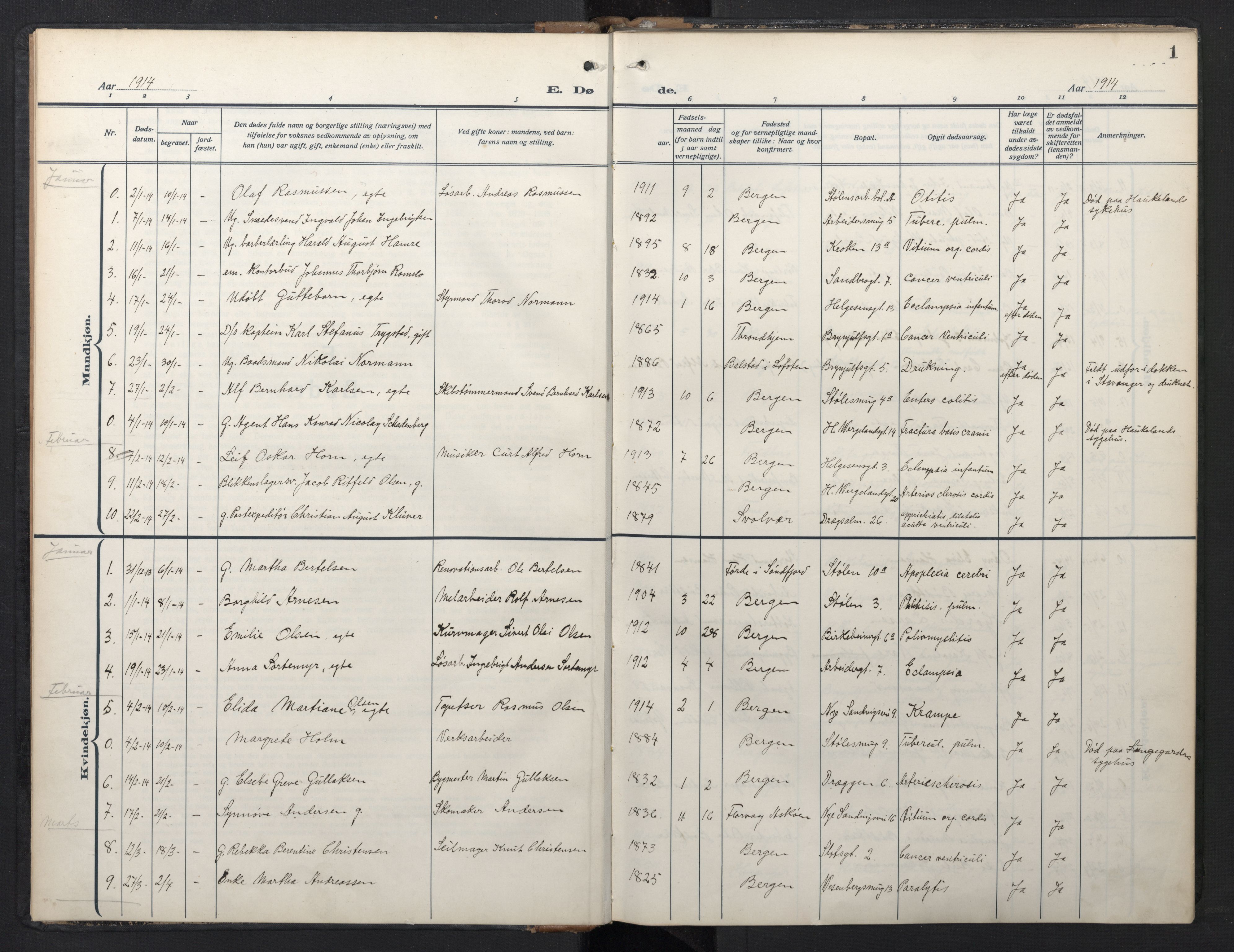 Mariakirken Sokneprestembete, SAB/A-76901/H/Hab/L0013: Parish register (copy) no. A 13, 1914-1953, p. 0b-1a